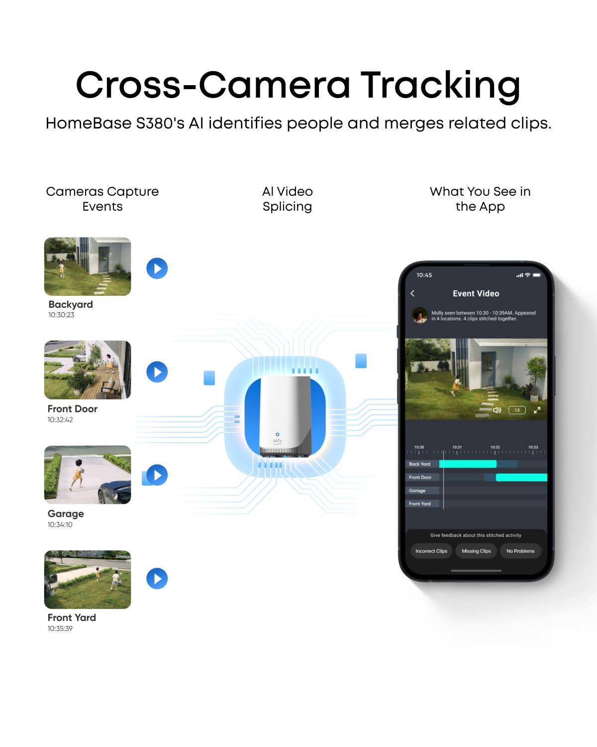 eufy Security SoloCam E42 4-Cam Kit (HomeBase S380), 4K Security Camera Wireless Outdoor, Solar Powered, AI Motion Tracking, Strobe Light, Pan & Tilt, Facial Recognition, Local Storage Up to 16 TB