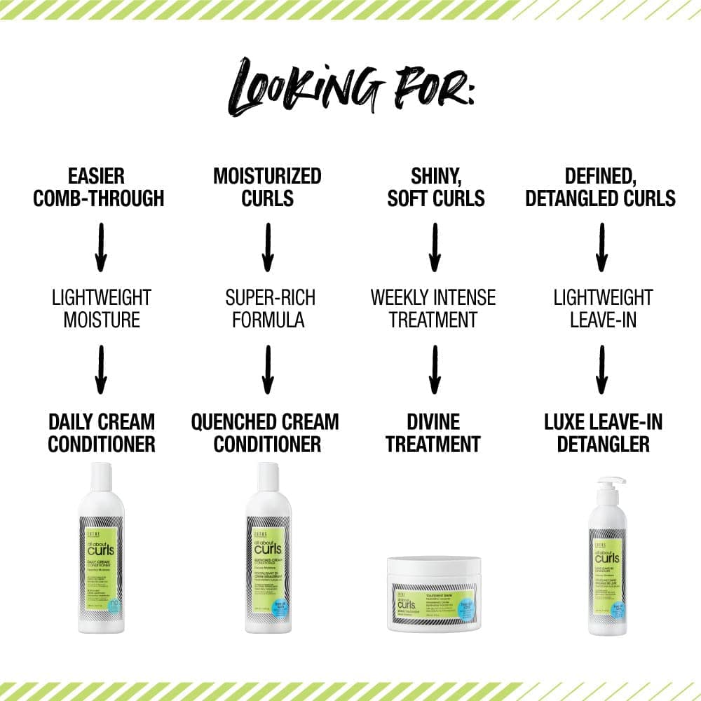 ALL ABOUT CURLS Luxe Leave-In Detangler | For Curly Hair Styling | Detangle, Moisturize, De-Frizz | Reduce Frizz & Softens | Deluxe Moisture | Vegan & Cruelty Free | Sulfate & Paraben Free | 7.5 Fl Oz