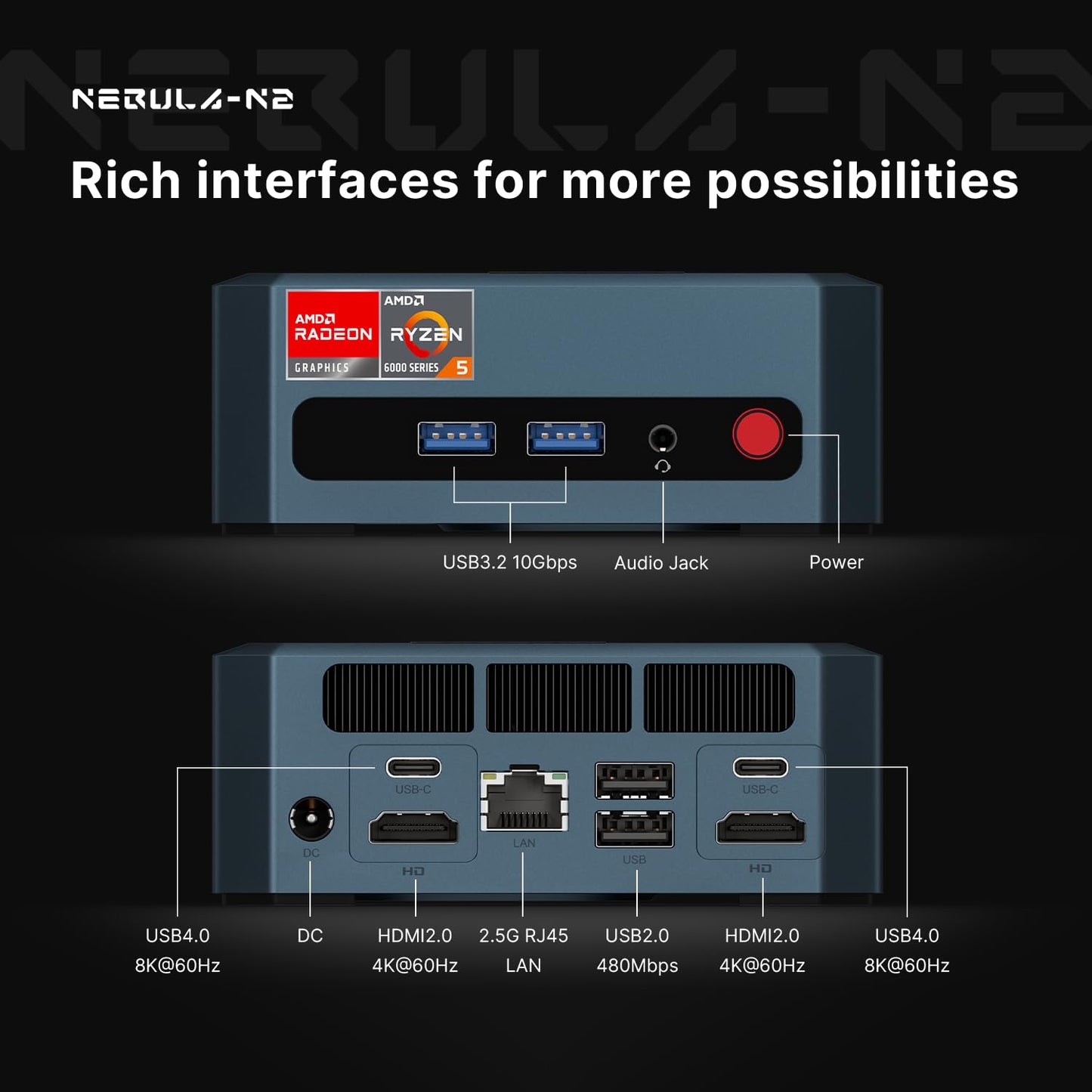 origimagic N2 Mini PC, Ryzen 5 6600H (6C/12T, 4.5GHz), 32GB DDR5 RAM, 512GB NVMe SSD, Mini Computers Dual USB4, Mini Computers Quad Display, WiFi 6E, BT5.2, 8K UHD, Light Gaming & Office