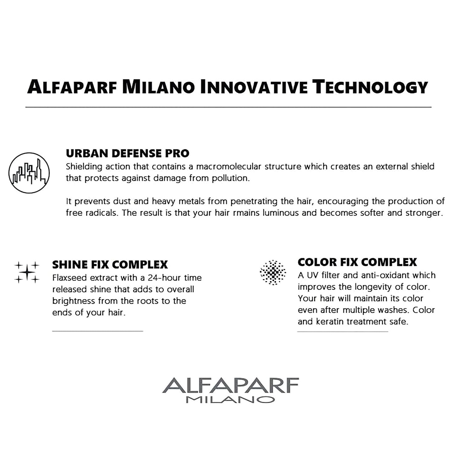 ALFAPARF MILANO Semi Di Lino Moisture Nutritive Deep Conditioning Hair Mask (6.76 oz) + Moisturizing Shampoo (8.45 oz) + Leave In Conditioner (6.76 oz) for Color Treated Hair - Sulfate & Paraben Free