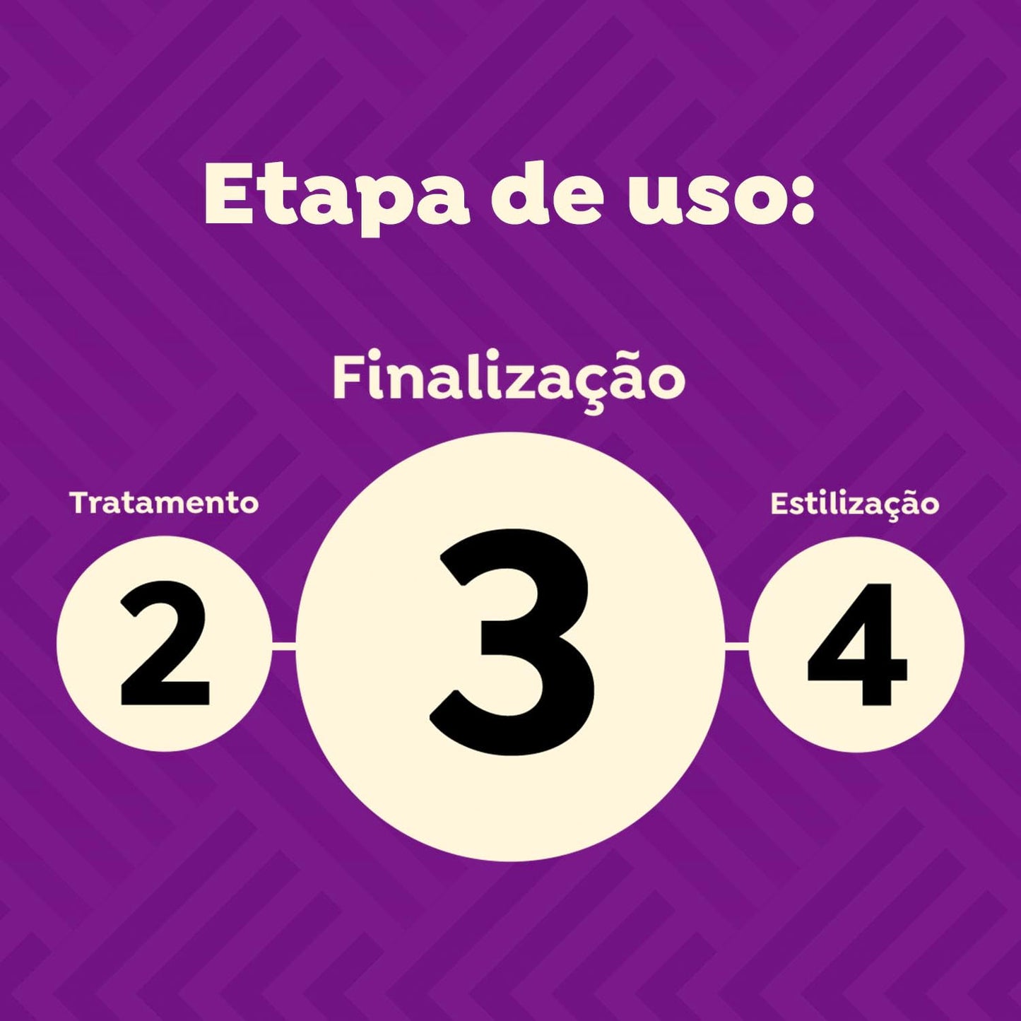 Salon Line - Linha #ToDeCacho (Crespissimo Poderoso) - Creme para Pentear 300 Ml - (#ImWithCurls (Powerful Curls) - Combing Cream 10.14 Fl Oz)