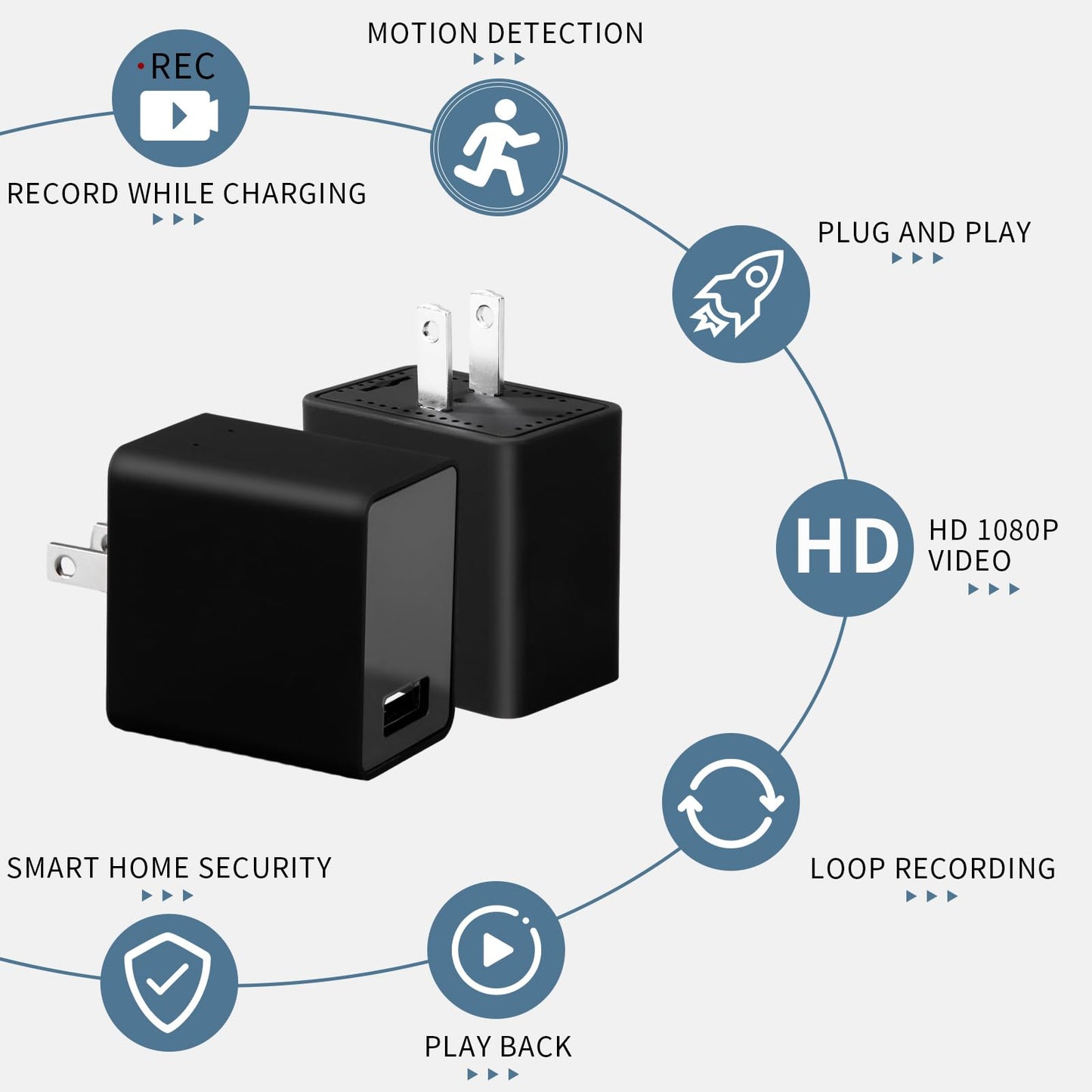 TQGX Hidden Camera Charger Full 1080P HD Wireless Spy Camera Hidden Nanny Cam Mini USB Charger with Motion Detection, Hidden Cameras for Home Security, Office, Baby, Pets, Elderly Parents