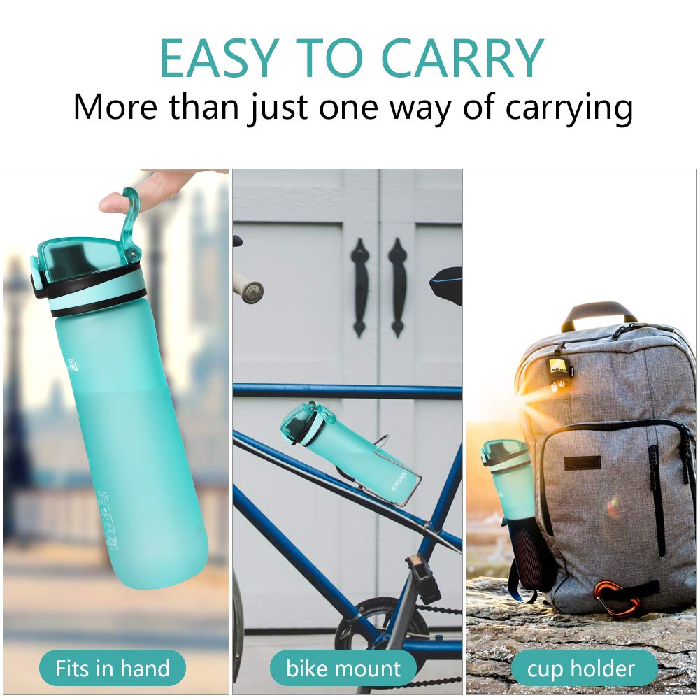 Opard Peak Water Bottle 20 Oz BPA Free Tritan Plastic Leak Proof Flip Top for School Kids Sports Gym Yoga Camping (Cyan)