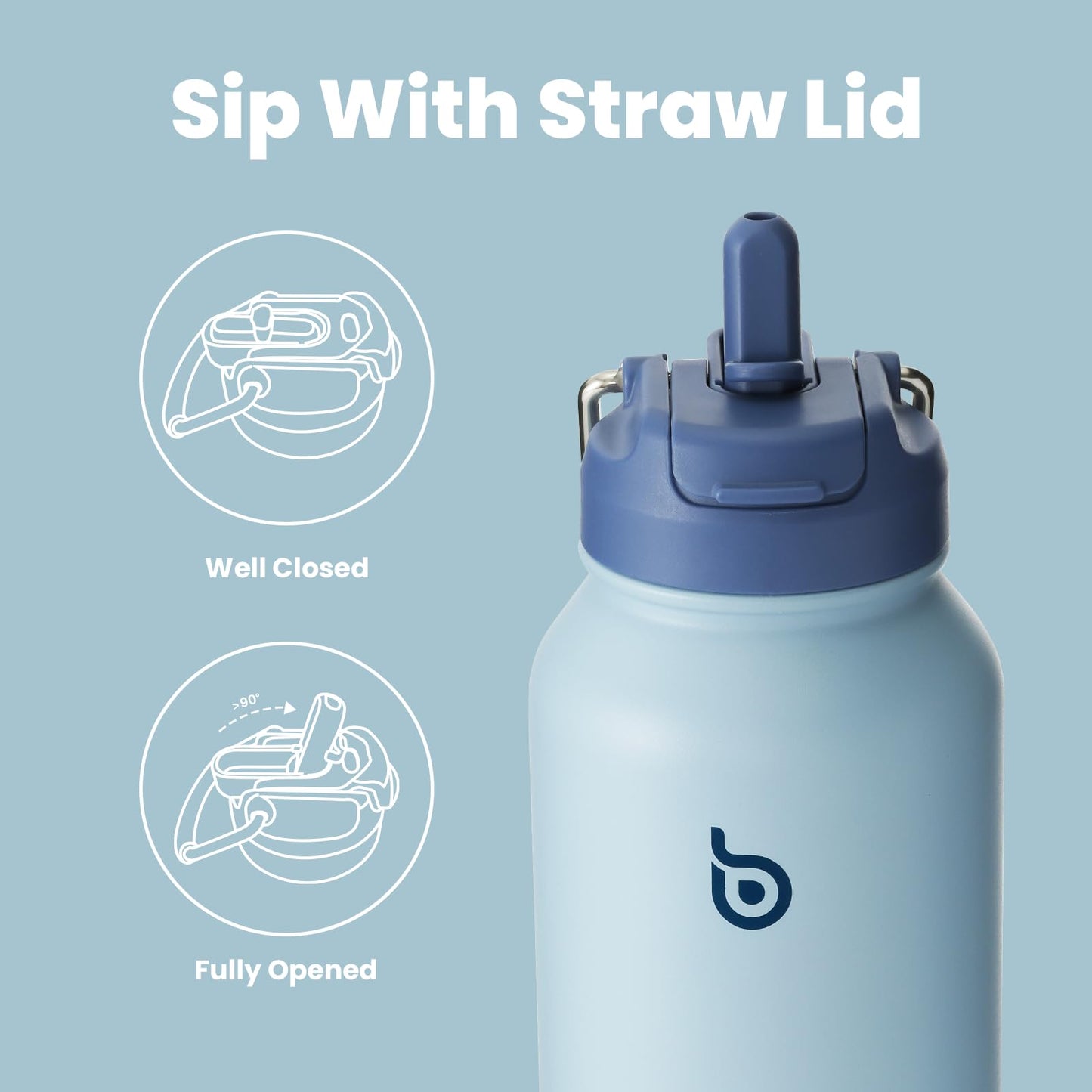 BOTTLE BOTTLE 32oz Insulated Water Bottle Stainless Steel Sport Water Bottle with Straw Dual-use Lid Design for Gym with Pill Box (blue)