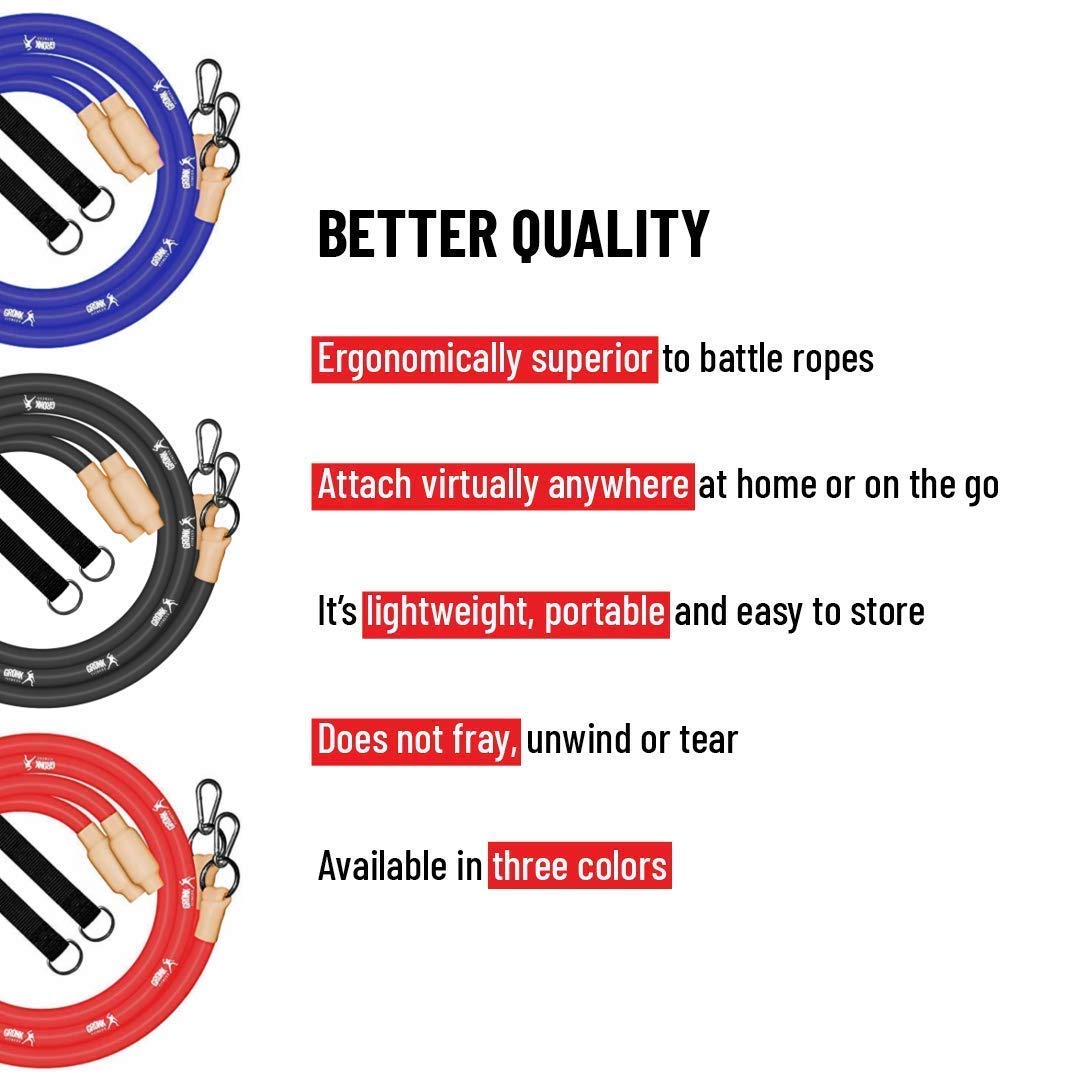 Inertia Wave – Gronk Fitness Edition | Dynamic Rubber Battle Ropes Alternative for Home and Gym | Maximize Calorie Burn | Revolutionary Fitness Equipment for Abs and Full Body Workout | Get Results
