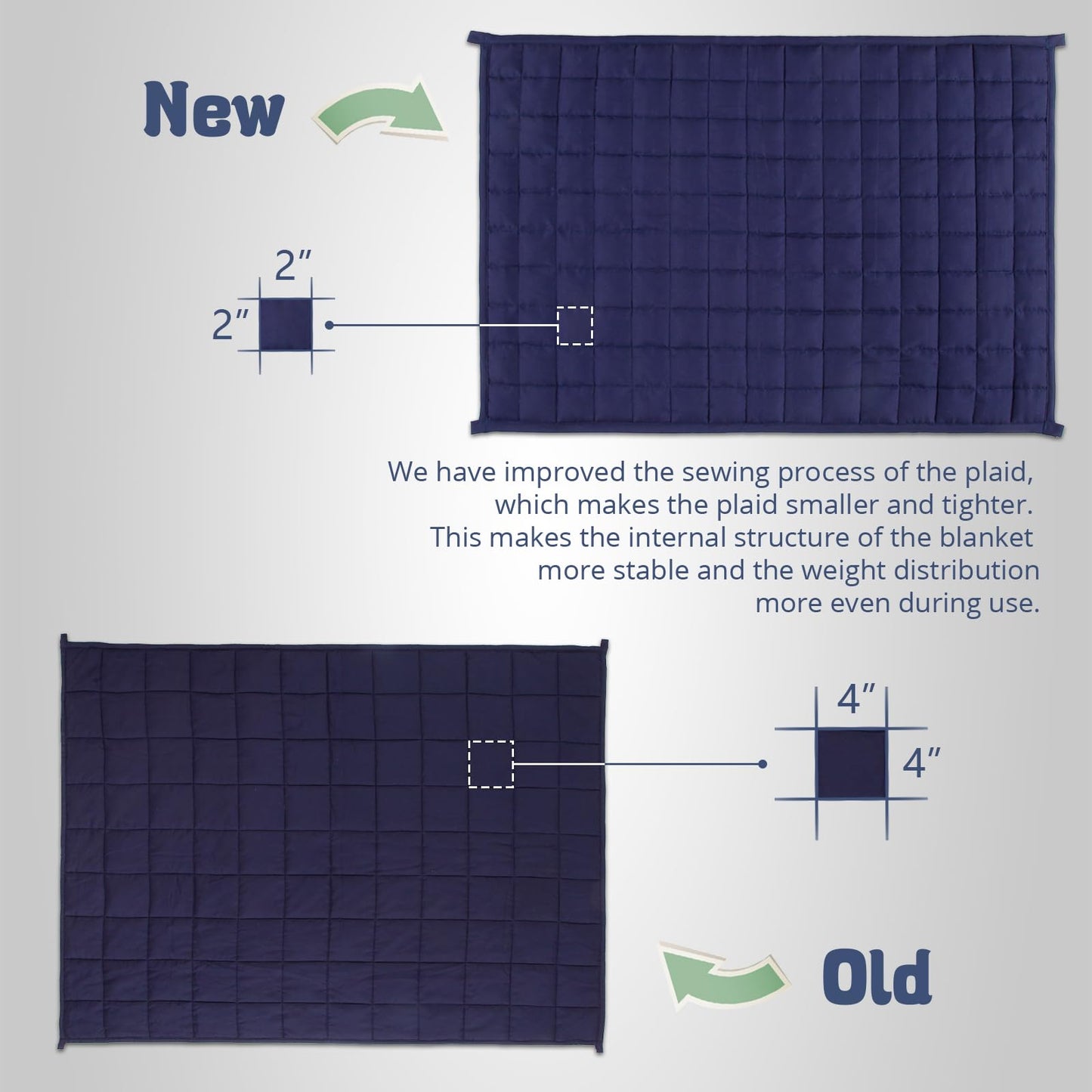 Aimon Weighted Blanket 3Lb, Dark Blue, Washable Breathable Weighted Blanket for Outdoors, Small Size, Soft and Calm with Glass Beads (20"*30", 3Lbs)