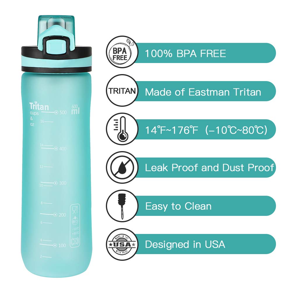 Opard Peak Water Bottle 20 Oz BPA Free Tritan Plastic Leak Proof Flip Top for School Kids Sports Gym Yoga Camping (Cyan)