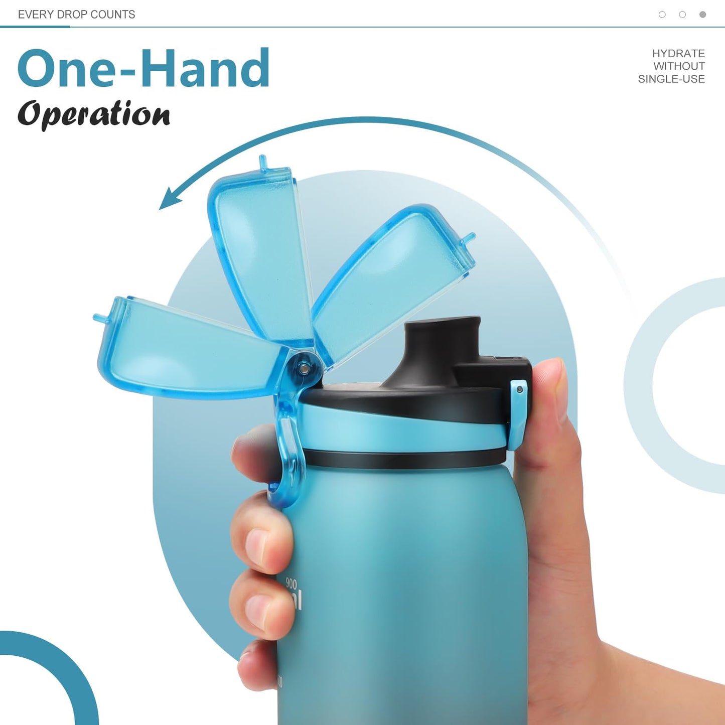Opard 30oz Sports Water Bottle with Leak Proof Flip Top Lid BPA Free Tritan Reusable Plastic for Gym and Outdoor