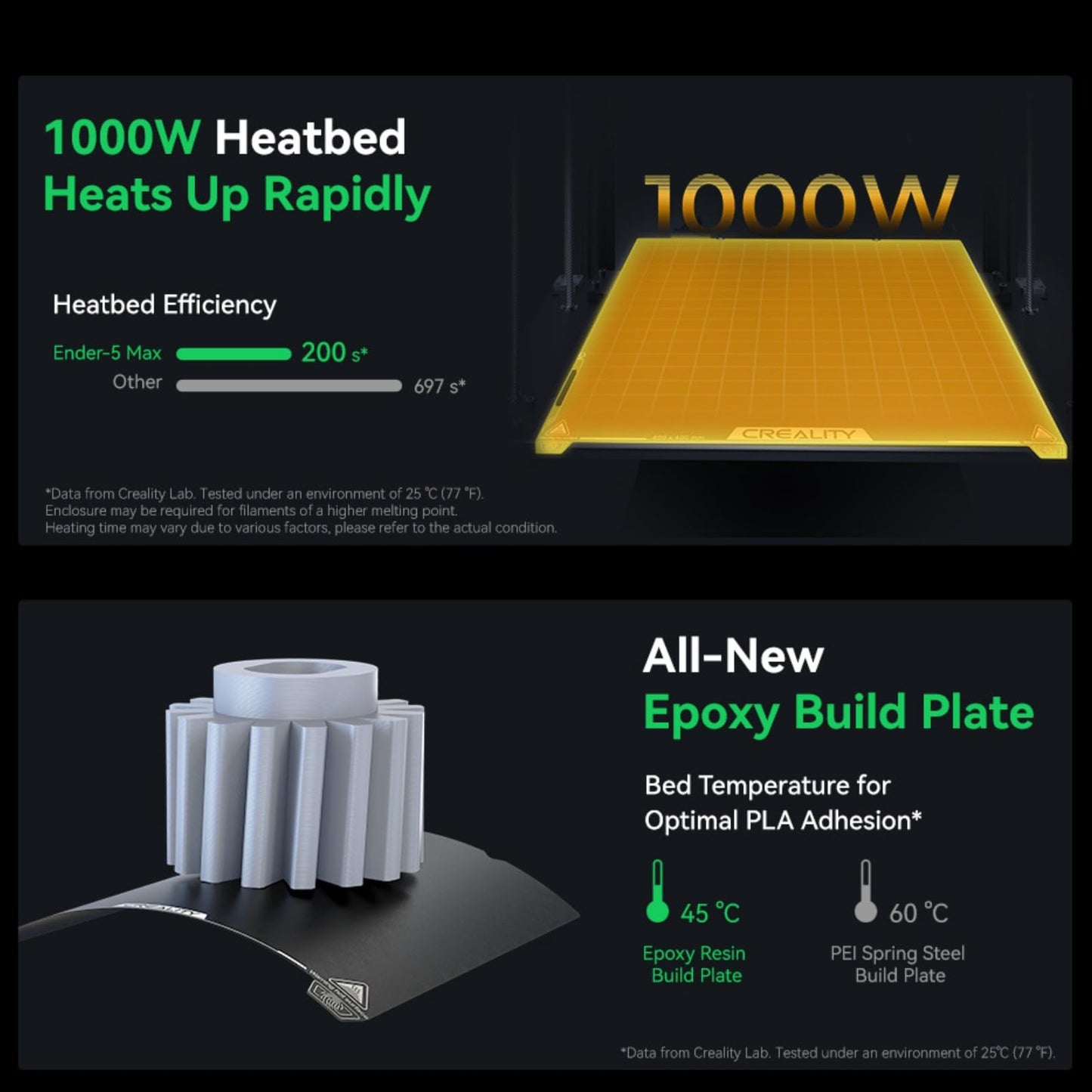 Creality Ender-5 Max 3D Printer, Large Build Volume 400 * 400 * 400mm, Up to 700mm/s Printing Speed, X-axis with Linear Rail & Dual Z-axis Motors, Creality OS Smart Control for Print Farm