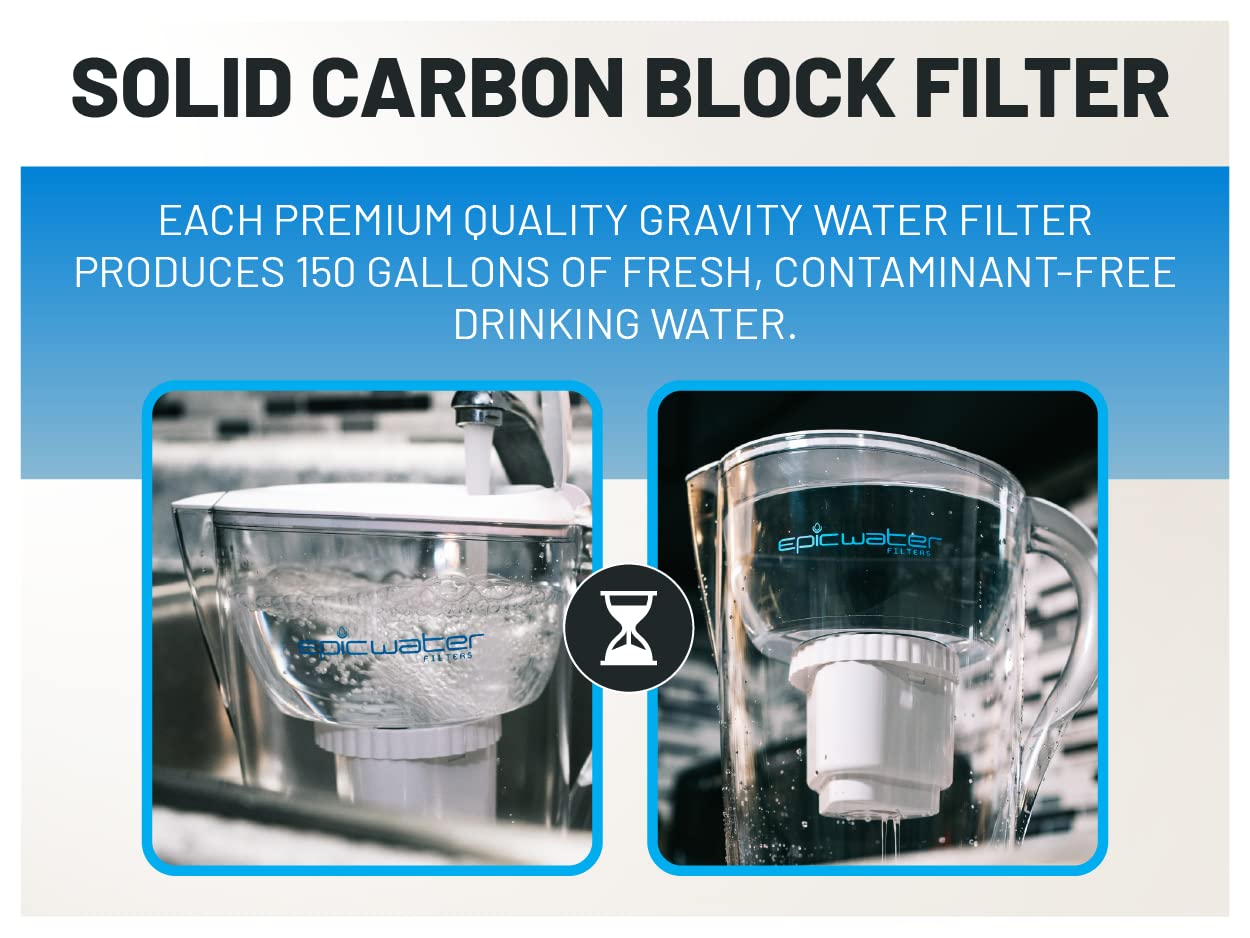Epic Water Filters REPLACEMENT FILTER/Compatible with Epic Pure Water Pitcher/Removes Fluoride, Lead, Forever Chemicals, Heavy Metals, Chemicals, Industrial Pollutants/Filters 150 Gallons (3)