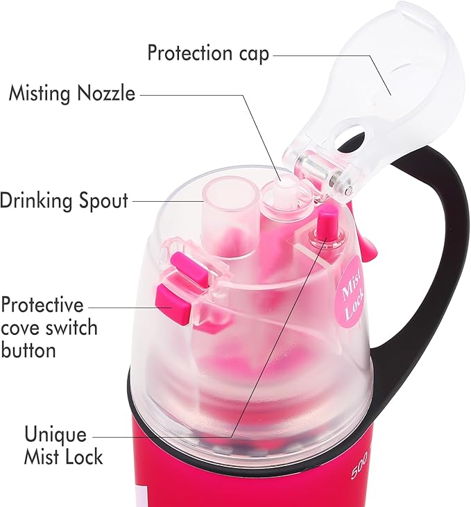 Linowos Drinking and Misting Sports Water Bottle, Non-Toxic BPA Free, Fast Water Flow Opens with 1-Click, Portable Leak-Proof Spray Cup for Cycling Fitness Camping Hiking Outdoor