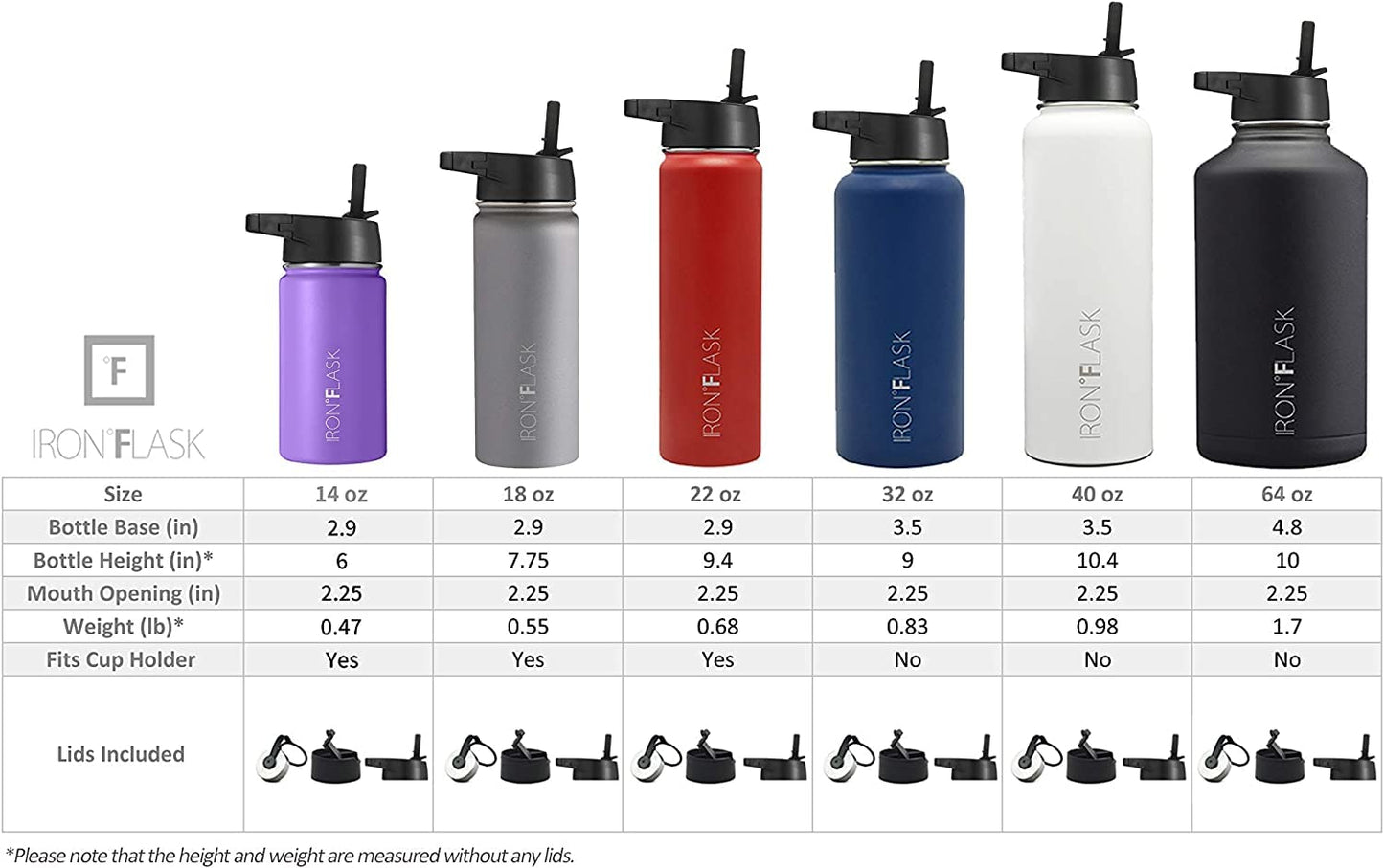 IRON °FLASK Camping & Hiking Hydration Flask, Wide Mouth, 3 Straw Lids, Stainless Steel Outdoor Water Bottle, Double Walled, Insulated Thermos, Metal Canteen - Bubble Gum, 14 Oz