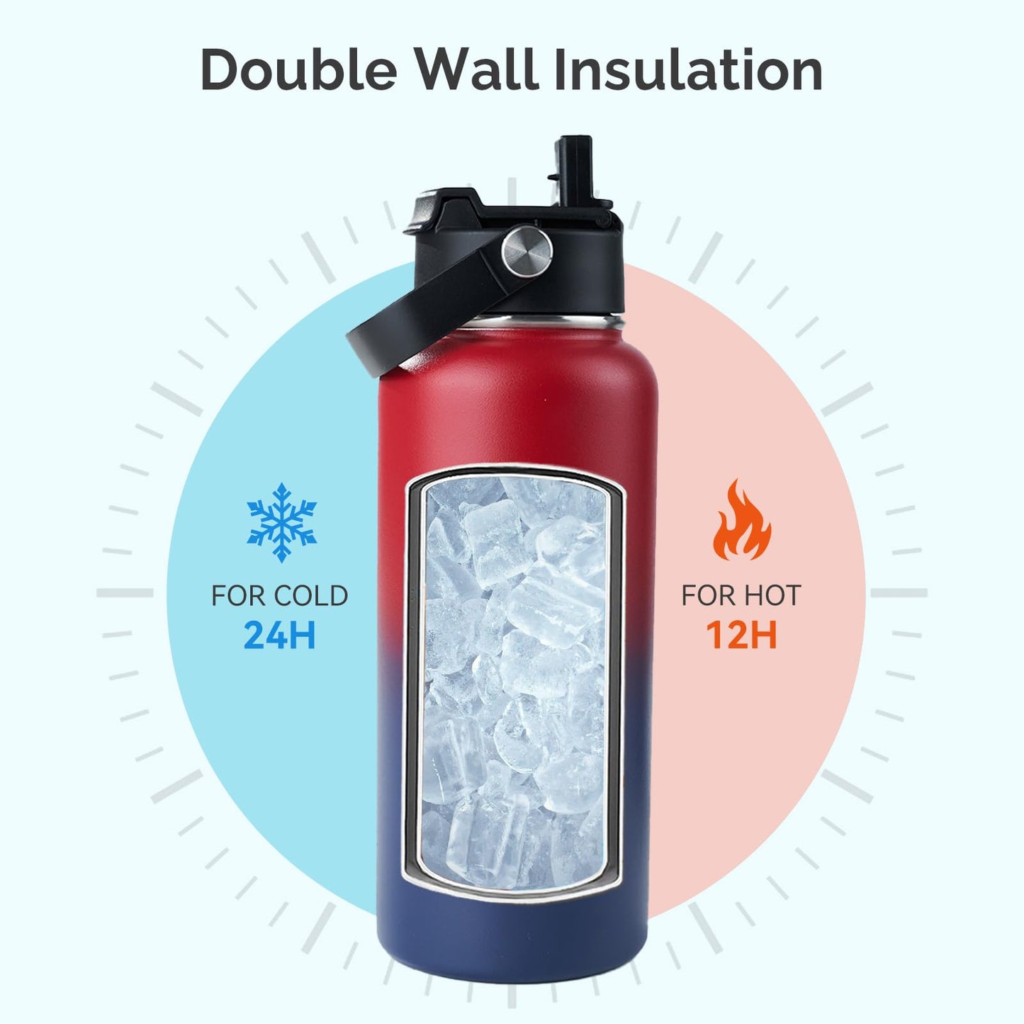 Kerilyn Stainless Steel Insulated Water Bottle, 32oz Double Wall Vacuum Insulated Water Bottle Leak Proof with Silicone Straw, Wide Mouth Lid, BPA Free, Keep Cold and Hot, 32oz, Red Gradient