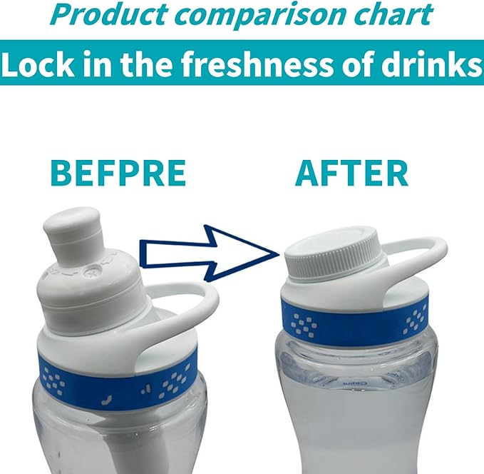 2 Pack Lid for Cirkul Water Bottle, Keeper Caps for Cirkul Water Bottle Compatible with Replacement 12oz, 22oz, 32oz, 42oz, 62oz Stainless Steel & Plastic Water Bottles(white) (2)