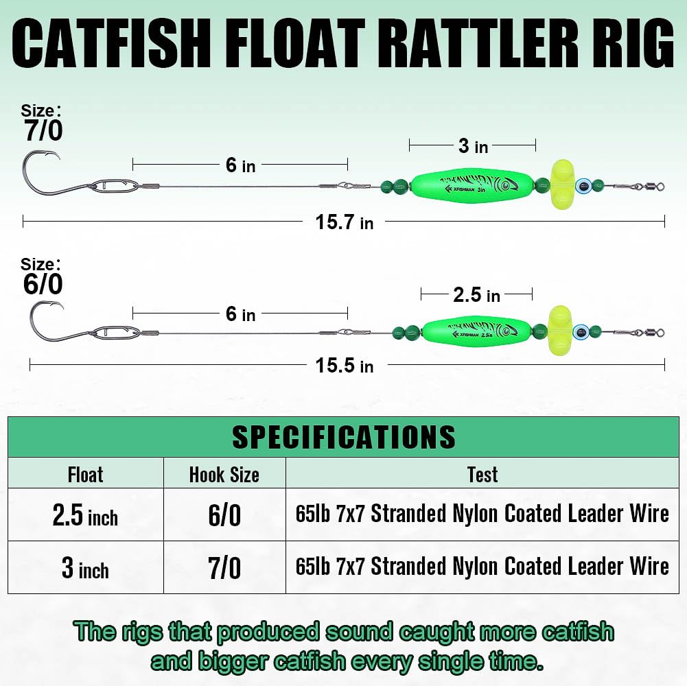 Catfish-Rig-for-Bank-Fishing-Catfishing-Tackle-Floats-with-Rattler-Santee Cooper Rig Equipment(Green-2.5 inch)