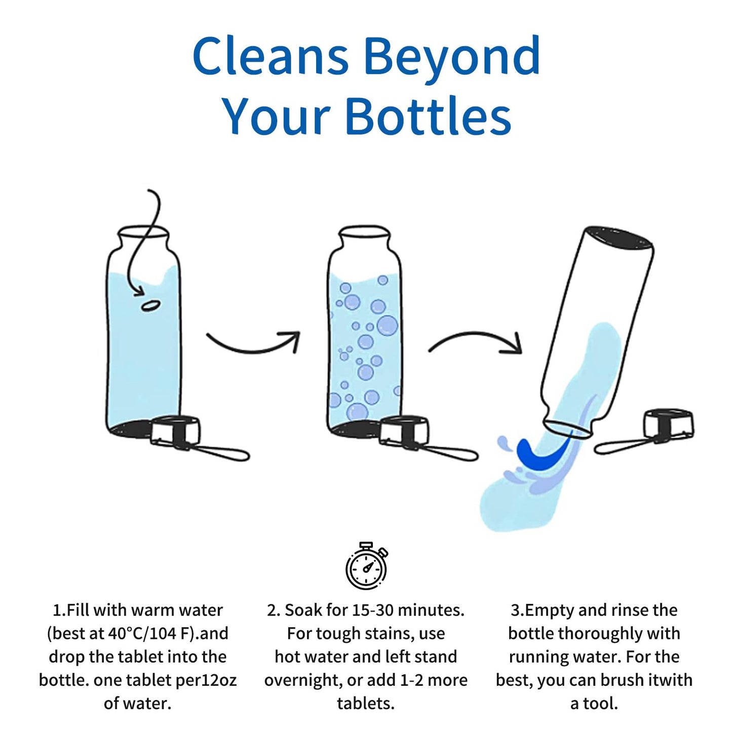 NATRUTH Water Bottle Cleaning Tablets 20 Tablets Effectively Removes Tough Stains and Odors Bottle Clean Tablet Individually Packed for All Stainless Steel, Plastics and Glass Drinking Containers