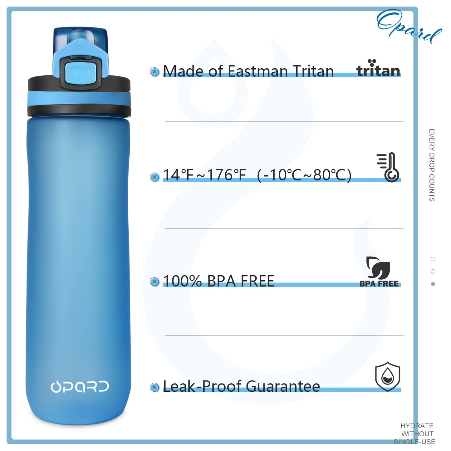 Opard Peak Water Bottle 20 Oz BPA Free Tritan Plastic Leak Proof Flip Top for School Kids Sports Gym Yoga Camping (Aqua)