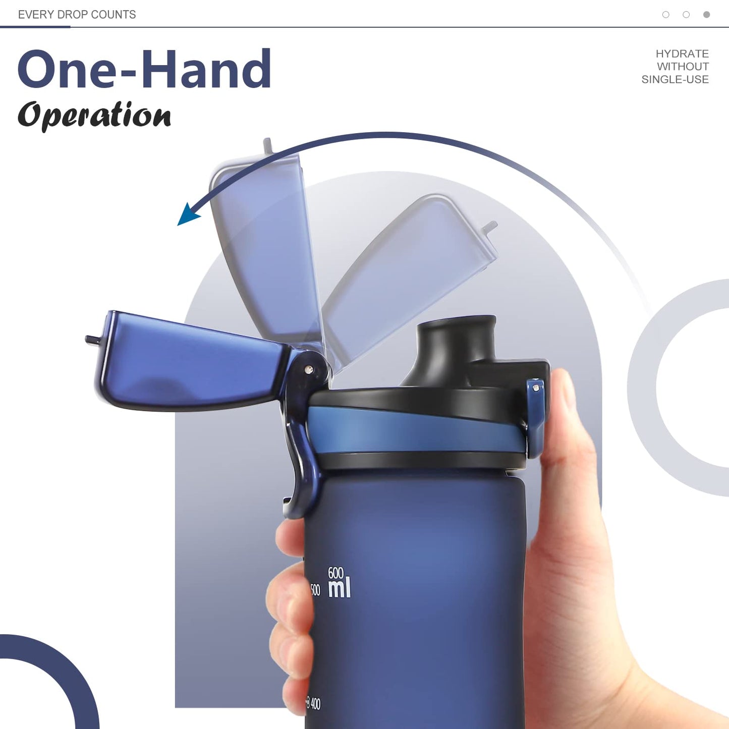 Opard Peak Water Bottle 20 Oz BPA Free Tritan Plastic Leak Proof Flip Top for School Kids Sports Gym Yoga Camping (Blue)