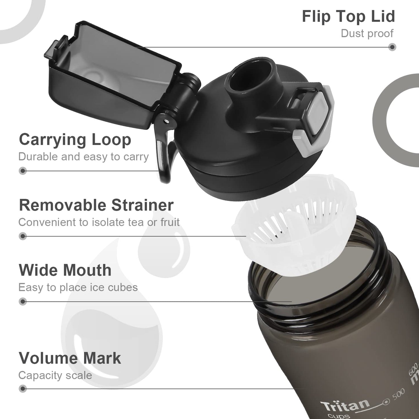 Opard Peak Water Bottle 20 Oz BPA Free Tritan Plastic Leak Proof Flip Top for School Kids Sports Gym Yoga Camping (Dark Grey)