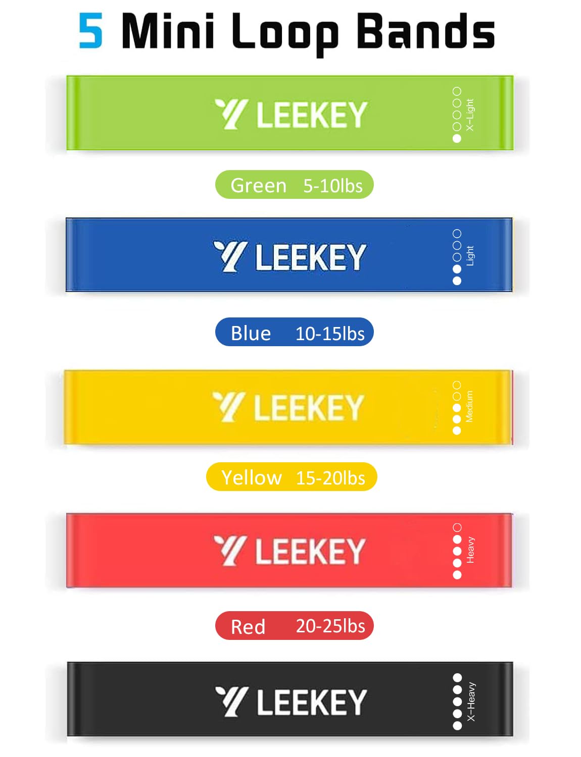 LEEKEY Resistance Bands, Exercise Bands Pull Up Assist Bands - Workout Bands Set - Mobility Band Powerlifting Bands for Men and Women Fitness Training, Physical Therapy,Home Workouts