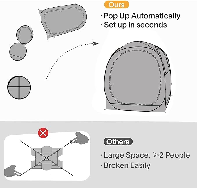 EighteenTek Pod All Weather Sports Tent with Sealed Floor - Instant Tent Shelter - Outdoor Bubble Tent - Rain Tent Camping Sun Shelter Pop Up Clear, Patent Pending for Sports Events Fishing Cheering