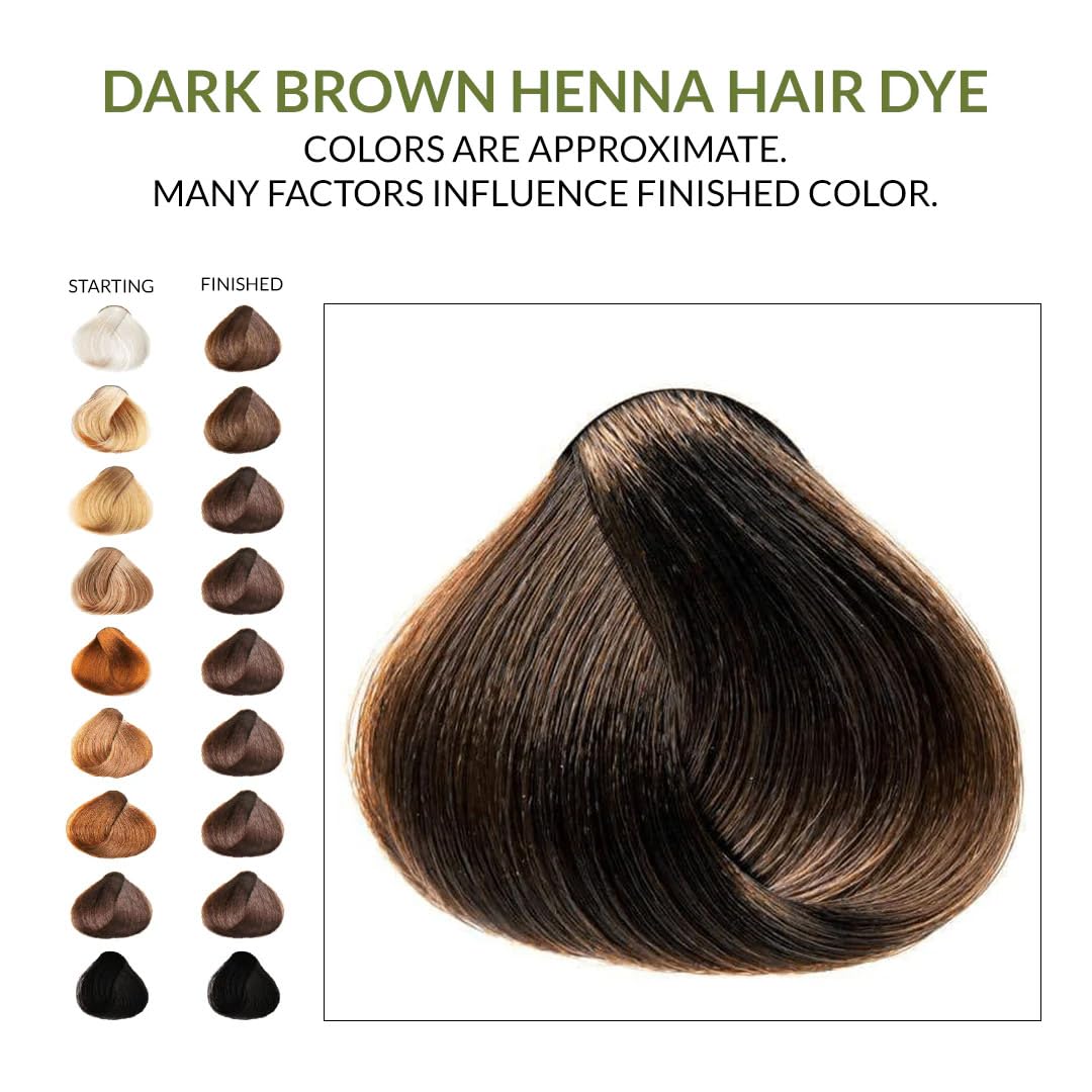 1 Pack Of Dark Brown Henna Hair & Beard Color/Dye 150 Grams - Natural Hair Color, Plant-based Hair Dye - The Henna Guys