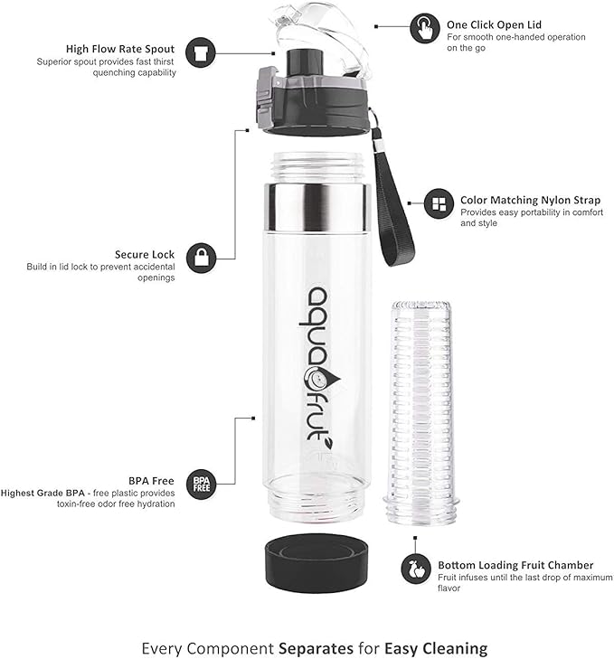 NEW AquaFrut Bottom Loading Fruit Infuser Water Bottle Complete Bundle Includes Bottle Brush, Insulating Sleeve & Infusion Recipe eBook. Leak Proof Sweat Proof BPA-Free (Black)