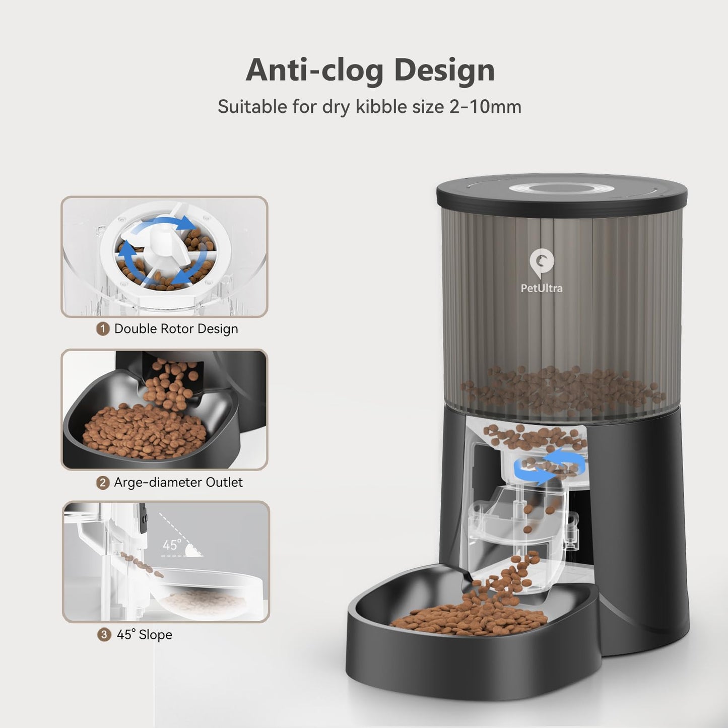 PETULTRA Automatic Cat Feeder: 4L Timed Cats Food Dispenser Programmable 1-6 Meal for Cat and Small Medium Dog- Auto Pet Feeder Easy to Set Up Dual Power Supply with Desiccant Bag| Detachable Washable