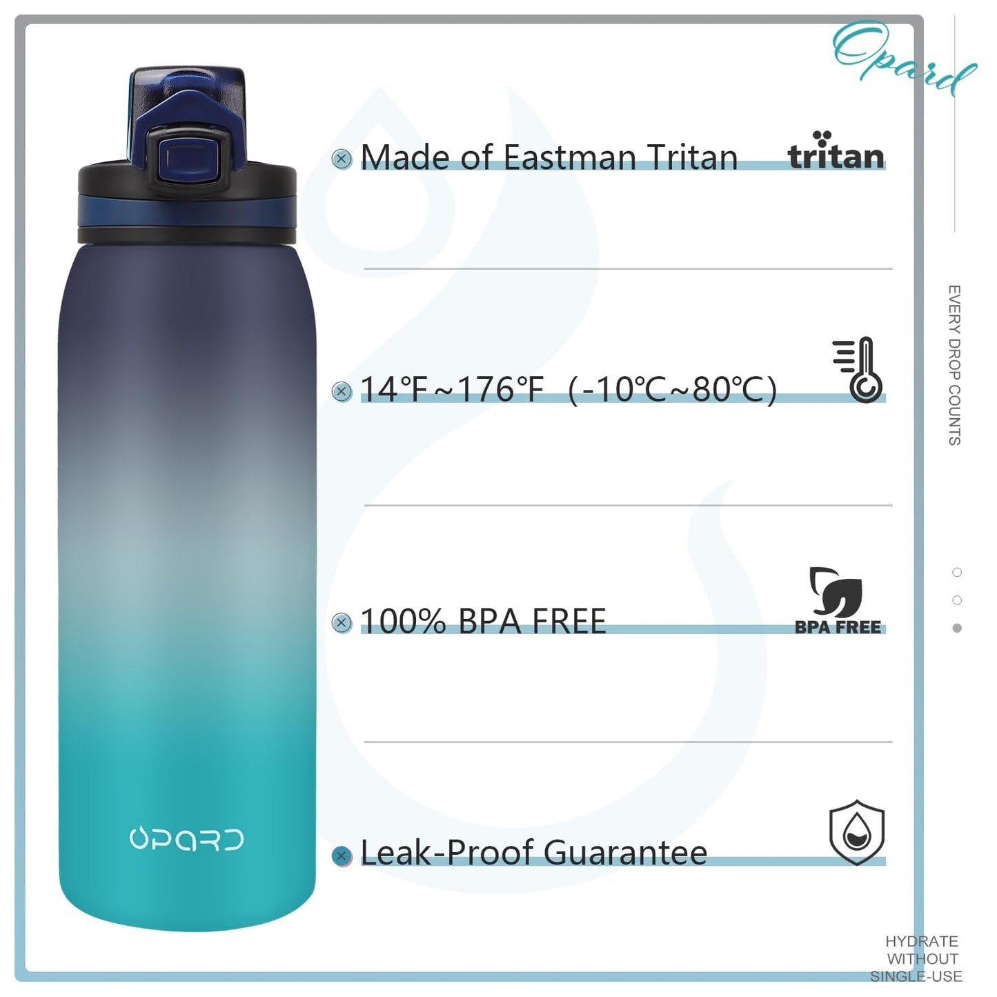 Opard 30oz Sports Water Bottle with Leak Proof Flip Top Lid BPA Free Tritan Reusable Plastic for Gym and Outdoor