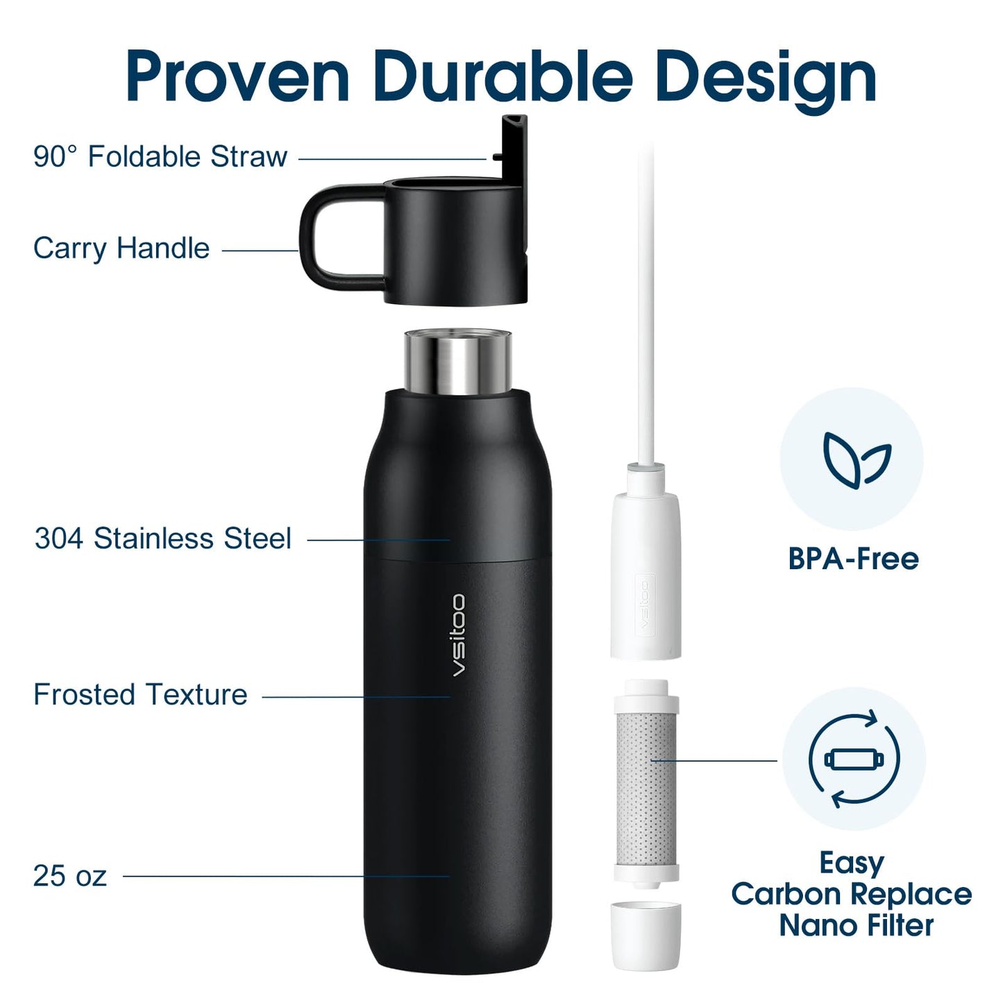VSITOO 25 oz Water Purifier Bottle–Stainless Steel, Carbon Fiber Filter, Double-Wall Insulated, BPA-Free, Ideal for Hiking, Cycling, Gym & Outdoor Use–Life Straw Compatible, Black