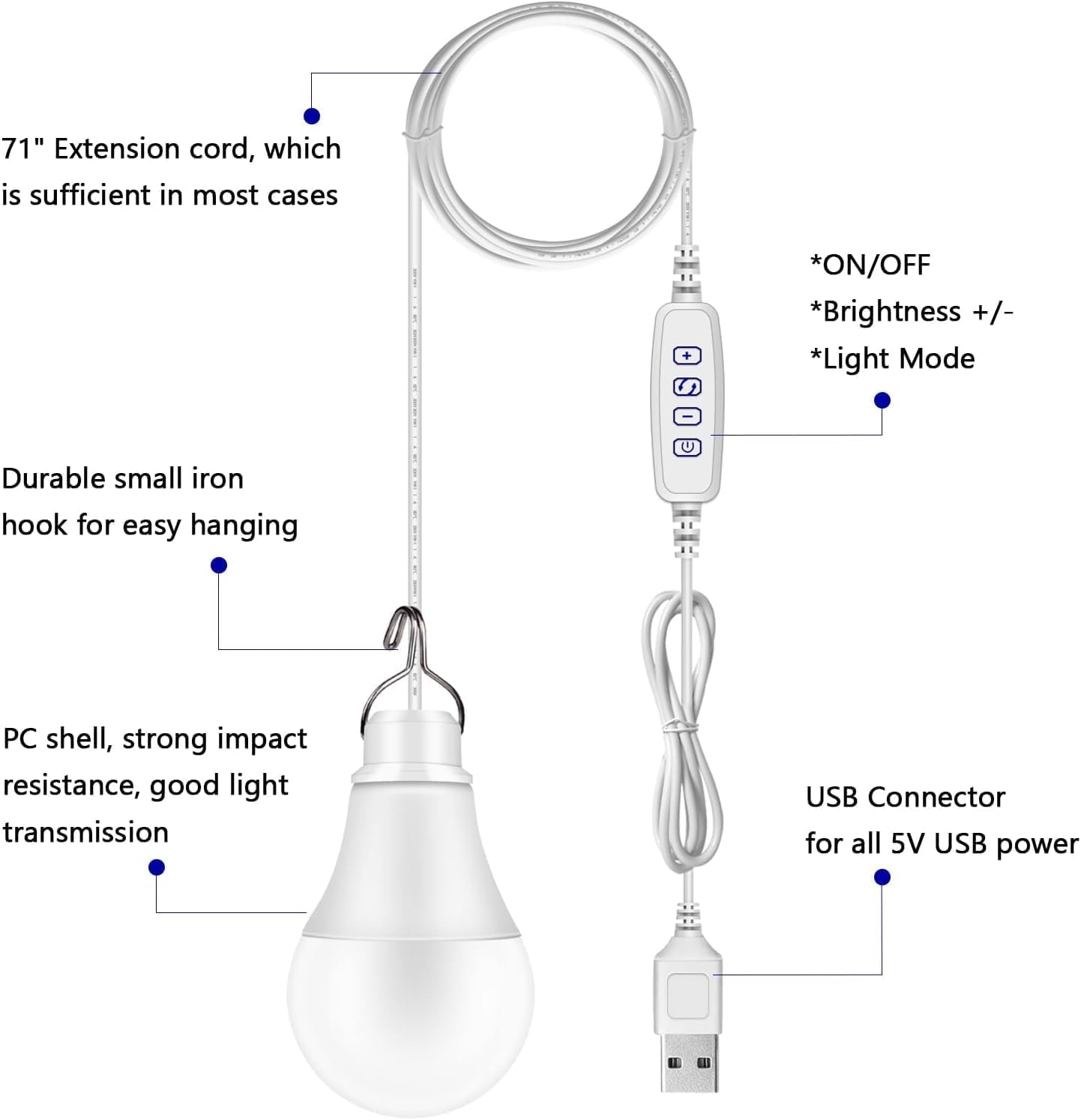 Apowking Bulbs R100 Power Bank Station, R100 Power Bank Power Station Generator Led Light Portable Emergency Lighting, Easy to use