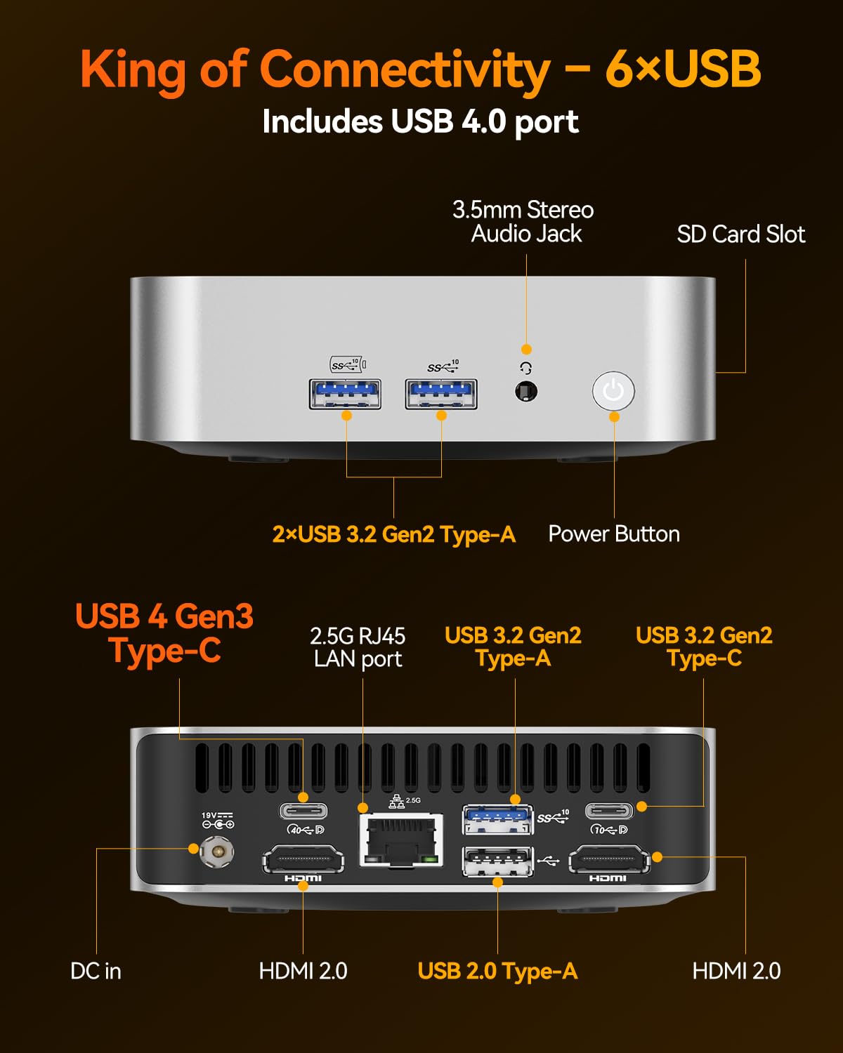 GEEKOM A8 Mini PC, AMD Ryzen 7 8745HS, 32GB DDR5 5600MHz 1TB PCIe 4.0 NVMe SSD, Windows 11 Pro Desktop Computer for Home&Business, Radeon 780M, USB4, 8K UHD, 4 Display | WiFi 6E, BT5.2, 2.5G LAN