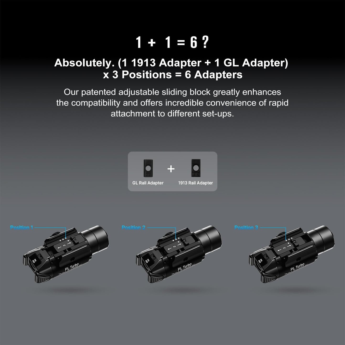 OLIGHT PL Turbo Weaponlight, 800-Lumen 515 Meters Long-Range Tactical Flashlight, 66,300 High Candela Rail-Mounted Light with Strobe Function and Rail Locating Keys, Fits Picatinny and GL Rail