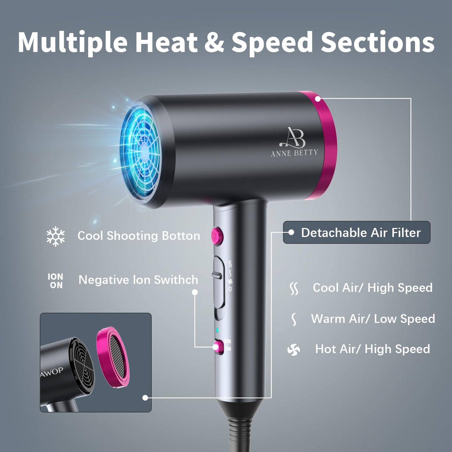 ANNE BETTY Ionic Hair Dryer with Diffuser, Powerful 1800W Blow Dryer for Women & Men, Fast-Drying Hair Dryer with Nozzle for Home, Salon, Travel