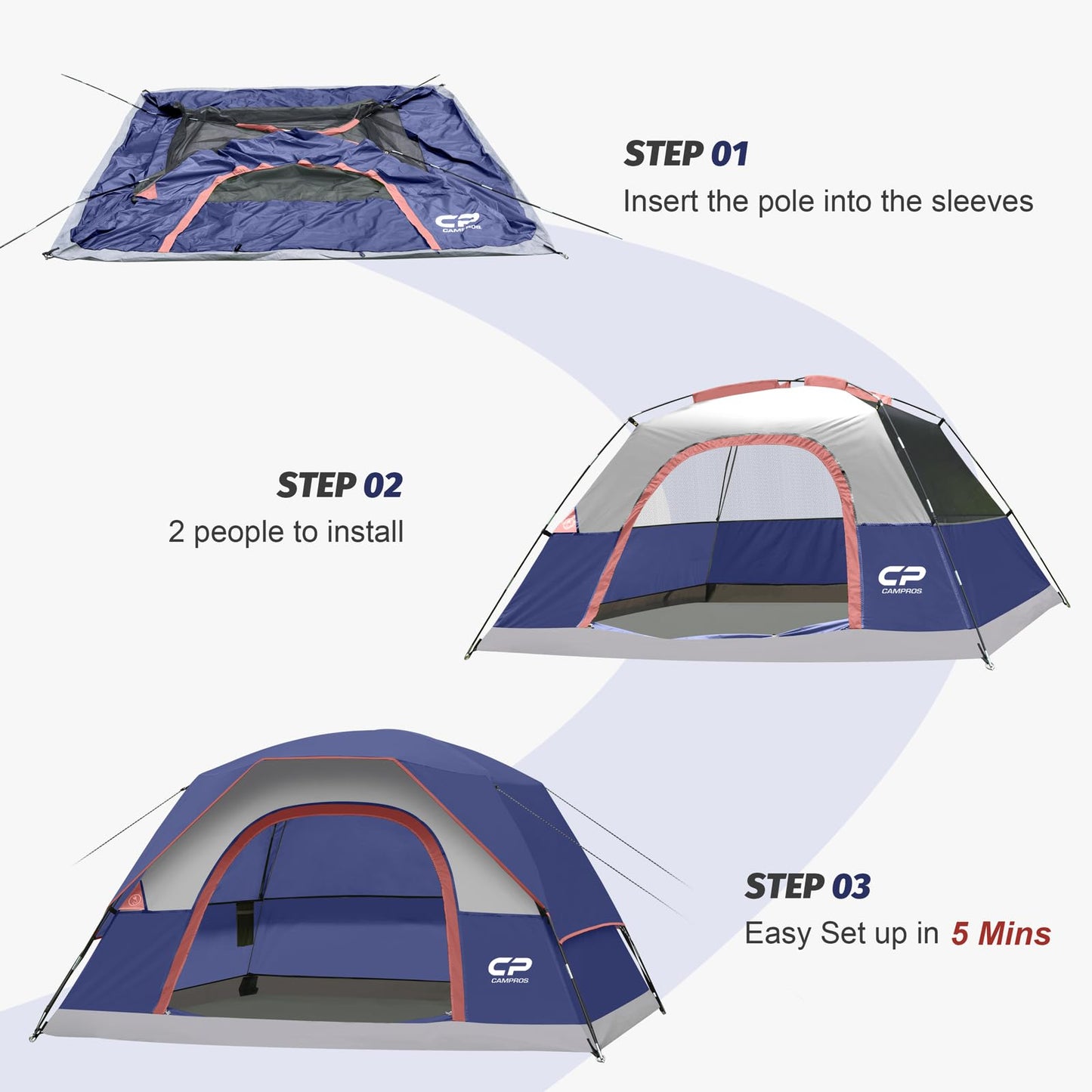 CAMPROS CP 4 Person Tent, Dome Tents for Camping with Rainfly, Waterproof Camping Tent Easy Set Up, Portable Family Tent with Large Mesh Window & Carry Bag for Outdoor Hiking