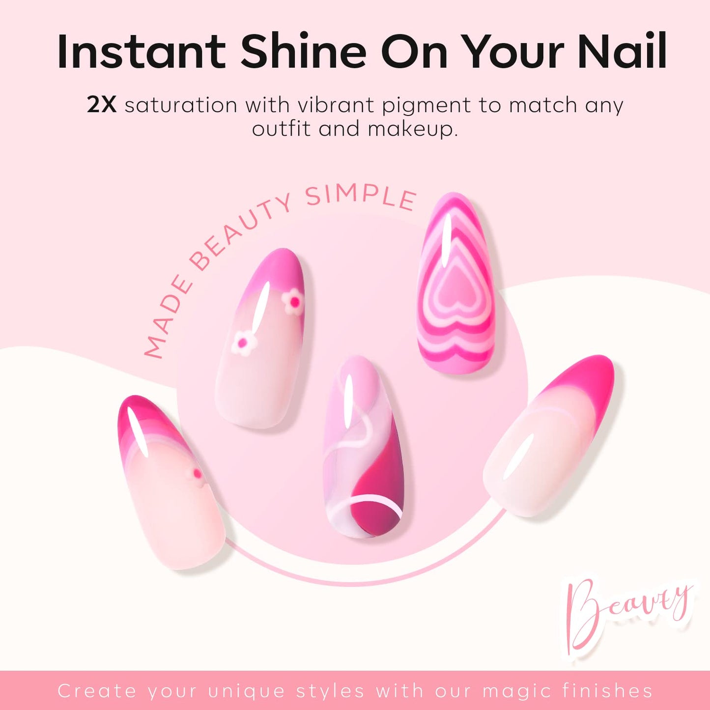 modelones Gel Nail Polish Set, 6 Colors Light/Hot/Nude Pink Jelly Gel Nail Polish White Summer Bright Nail Polish Kit with Nail Art Liner Brush Soak Off French Manicure DIY Salon Gifts