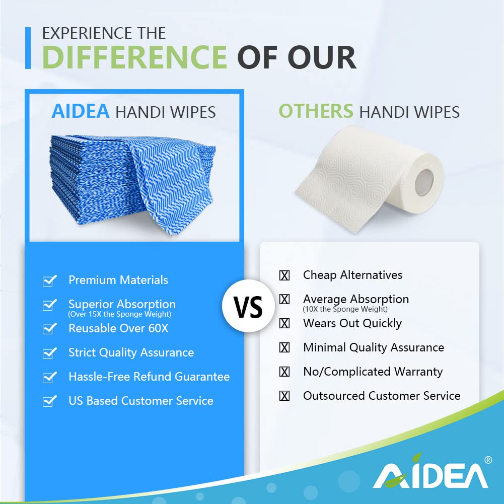 AIDEA Cleaning Wipes, Multi-Purpose Towel and Reusable Cleaning Cloths 80Ct(1 Pack), Domestic Wipes for Kitchen and Office (12''x24'')