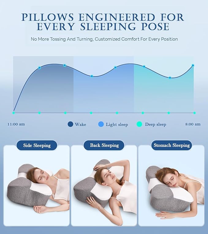 Cooling Gel Pillow,Cooling Cervical Neck Pillow,Gel Memory Foam Pillow,Odorless Ergonomic Contour Pillows,Orthopedic Bed Pillow for Side Back Stomach Sleeper - Dark Grey-White