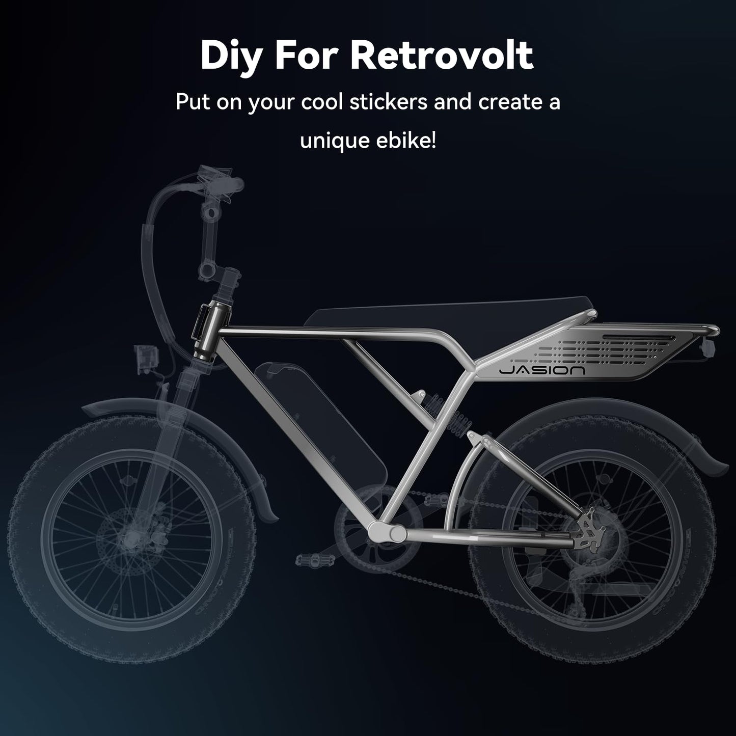 Jasion RetroVolt Electric Bike for Adults,【1500W Peak Motor & 30MPH & 70Miles】 Electric Dirt Bike, Full Suspension Ebikes for Adults, 20" Fat Tire Ebike with 48V 13Ah Battery, UL 2849 Tested