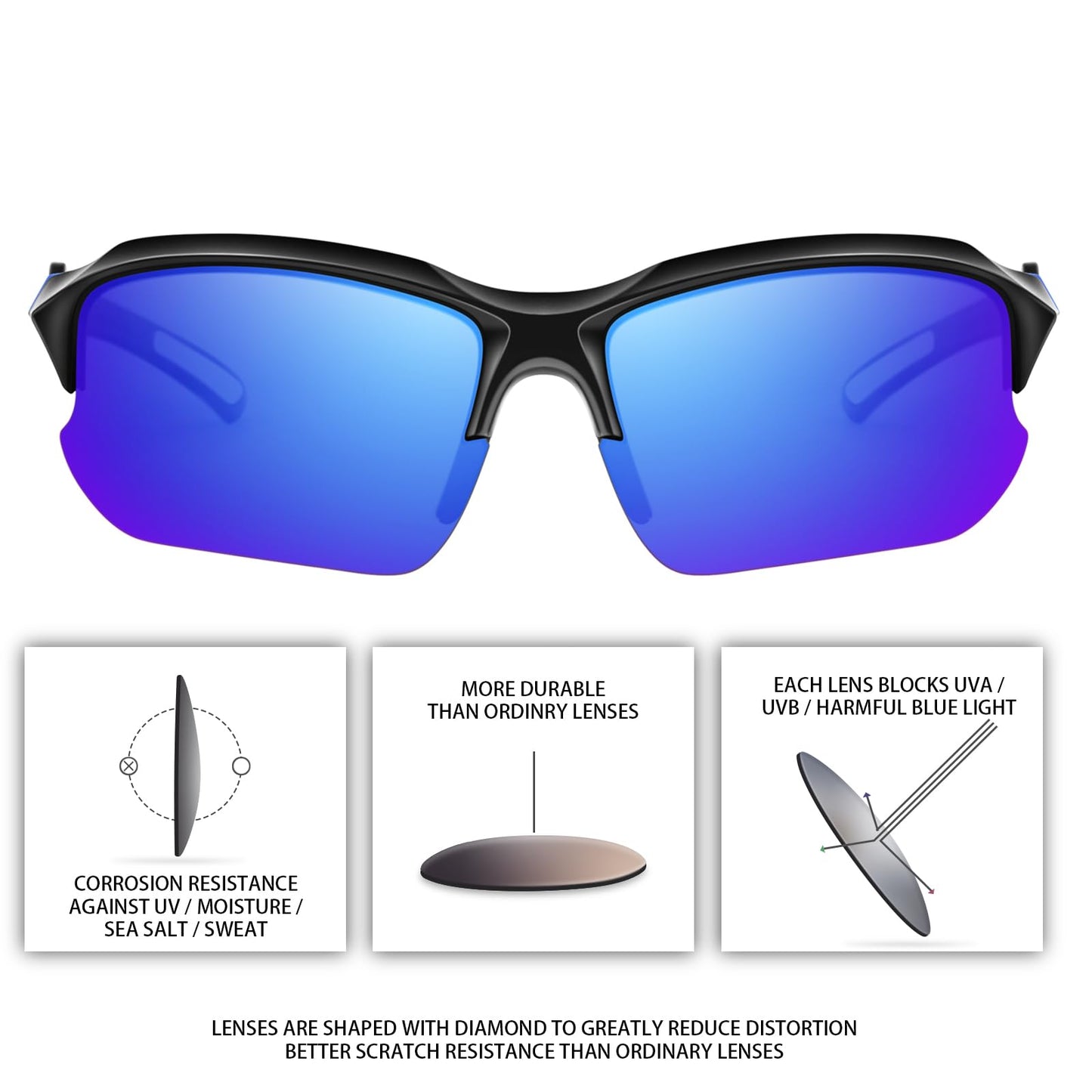 DioKiw 2PACK Sports Polarized Sunglasses for Men Cycling Running Fishing UV400 Protection Sun Glasses Lightweight Half Frame Goggles