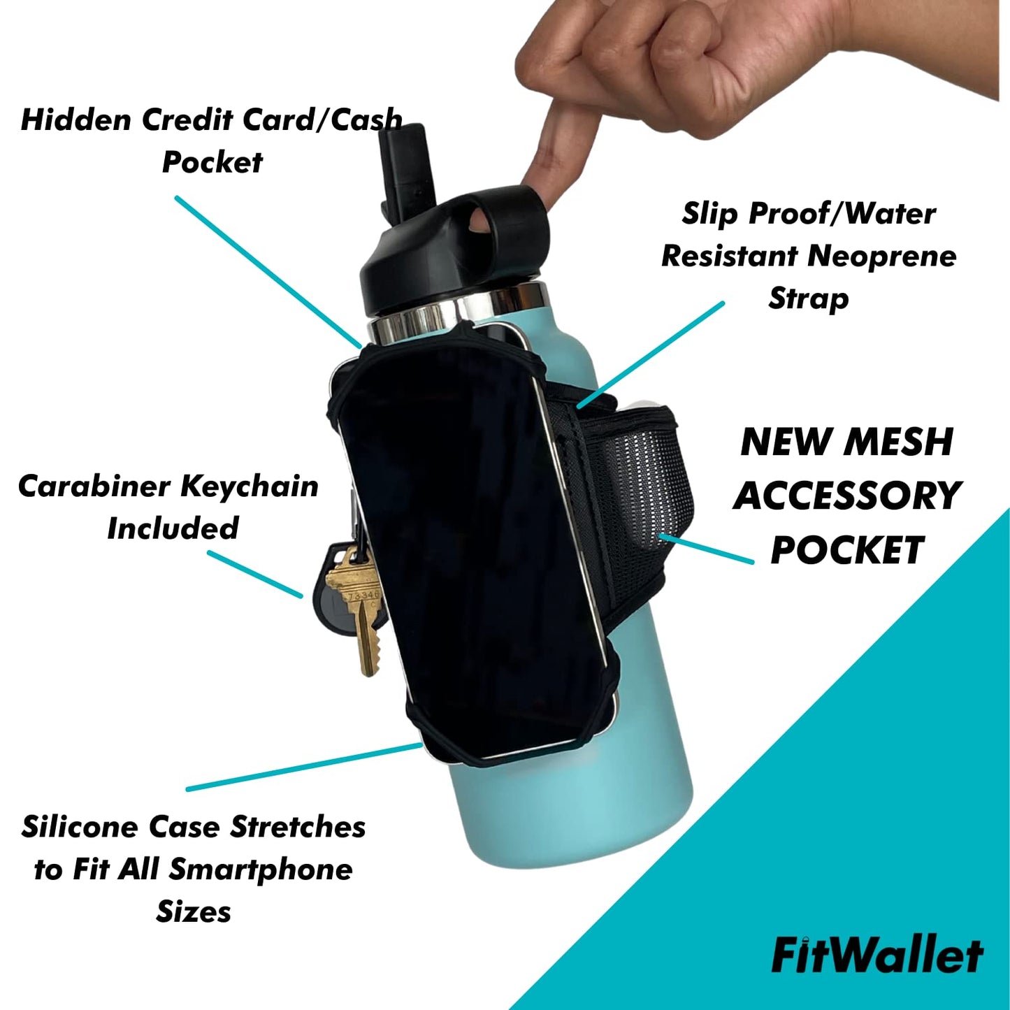 FitWallet™- The Premier Cell Phone Water Bottle Strap, Top Water Bottle Accessories- Water Bottle Sling Bag- The Modern Day Gym Bag (Black)