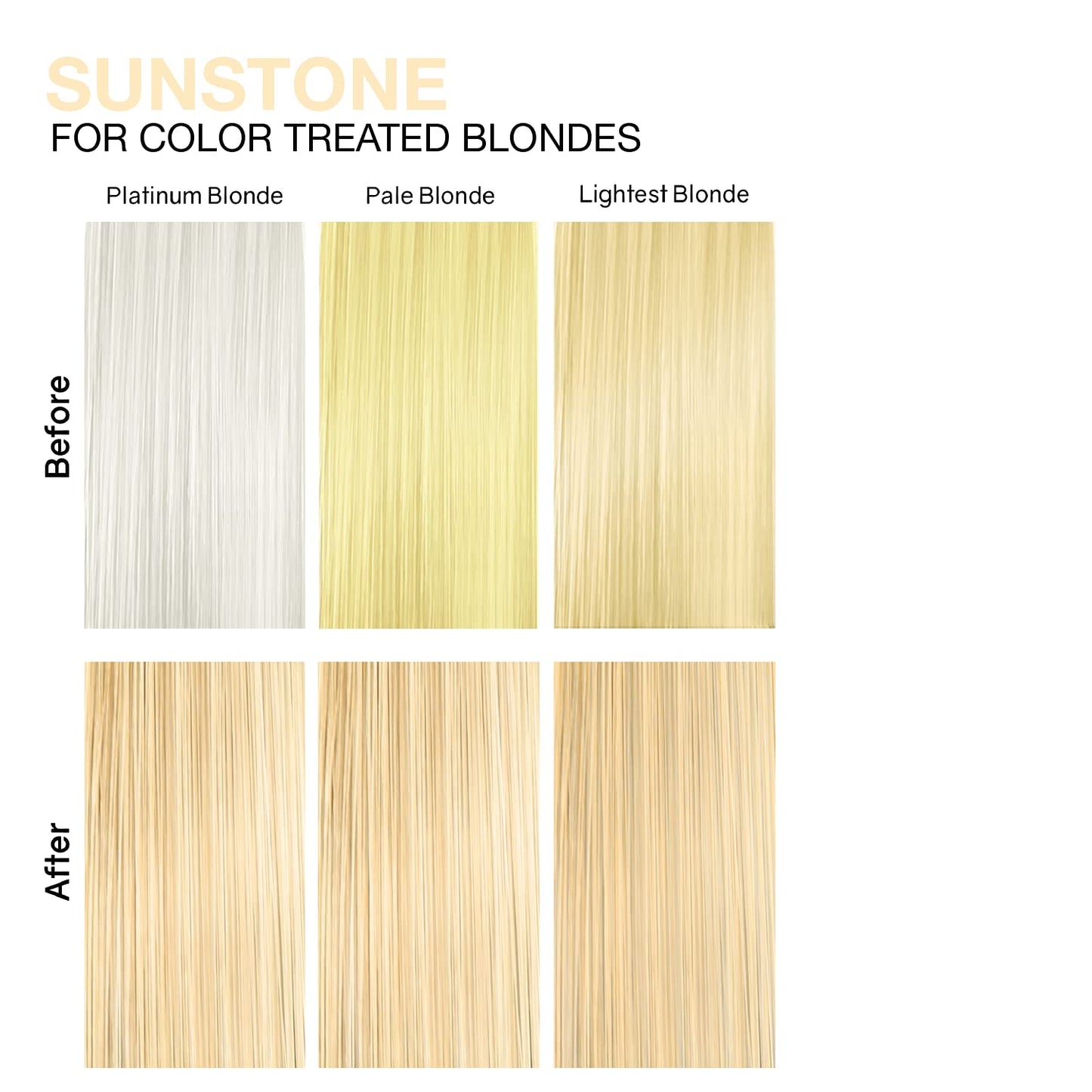 Celeb Luxury Gem Lites Colorwash, Professional Semi-Permanent Hair Color Depositing Shampoo, Sunstone