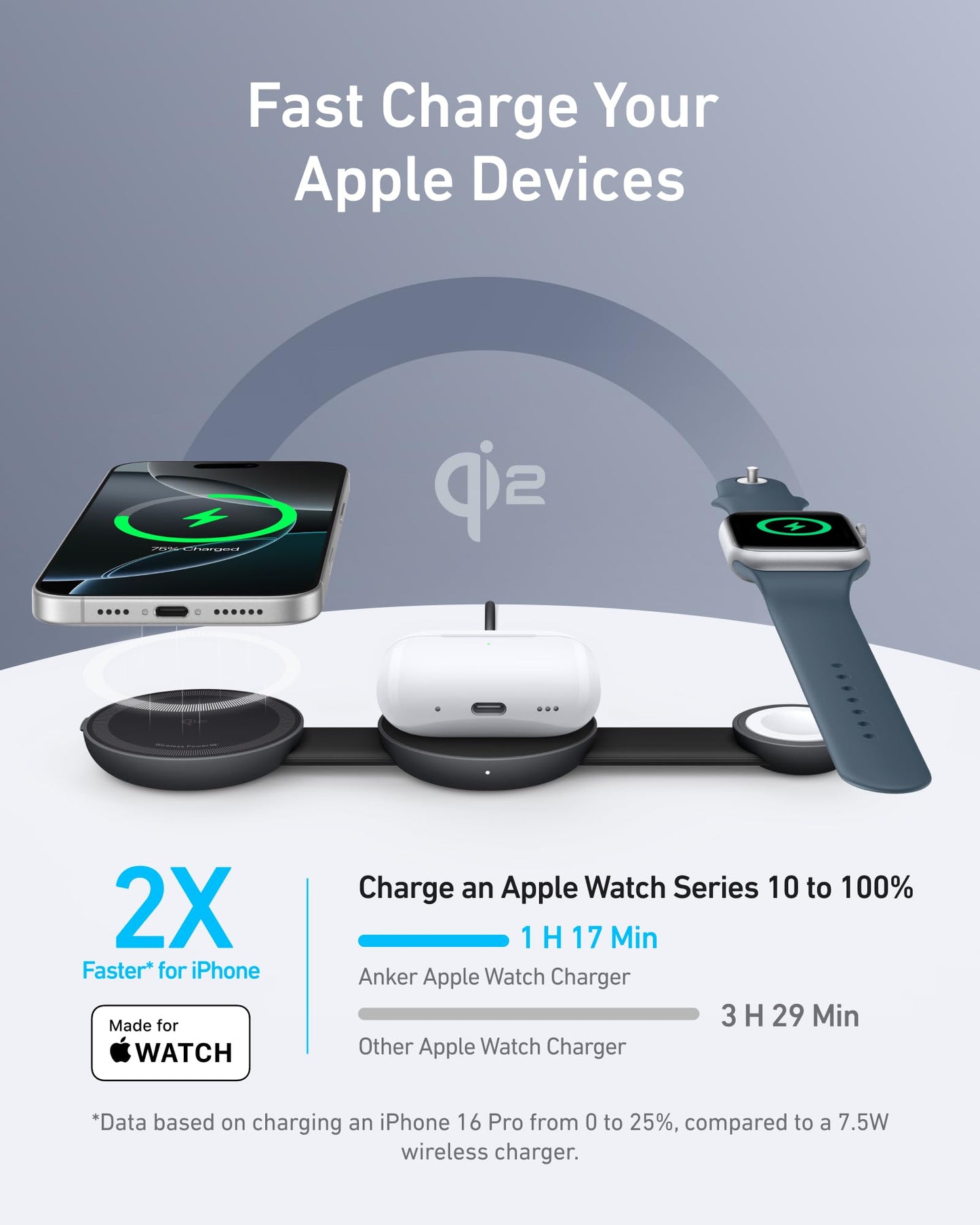 Anker MagSafe Compatible MagGo UFO 3-in-1 Charger, iPhone 16 Wireless Charging Station, 15W Qi2 Certified, Foldable Travel Charging Pad, for iPhone 16/15/14, AirPods, Apple Watch (Not a Power Bank)