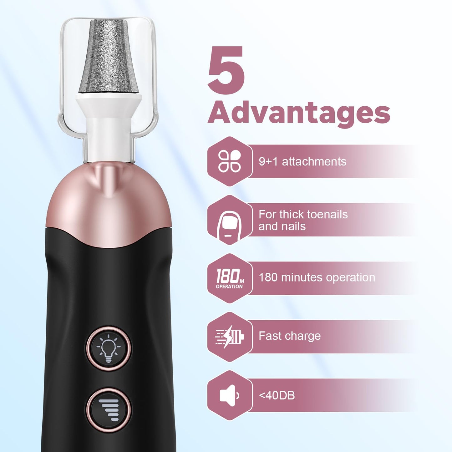 AOMEES Electric Nail File Kit, Rechargeable Professional Manicure Pedicure Kit, 5 Speeds Hand Foot Care Tool for Nail Grind Trim Polish - with 100Pcs Fine Grit Nail File Sanding Tape