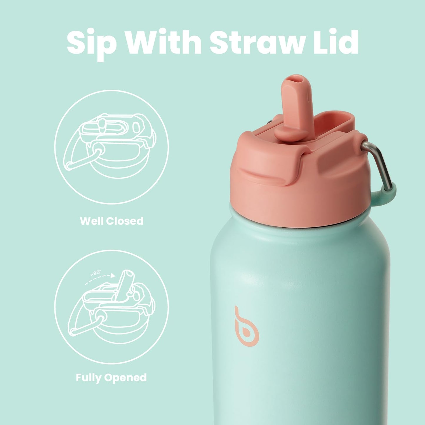 BOTTLE BOTTLE 32oz Insulated Water Bottle Stainless Steel Sport Water Bottle with Straw Dual-use Lid Design for Gym with Pill Box (dreamy ocean)