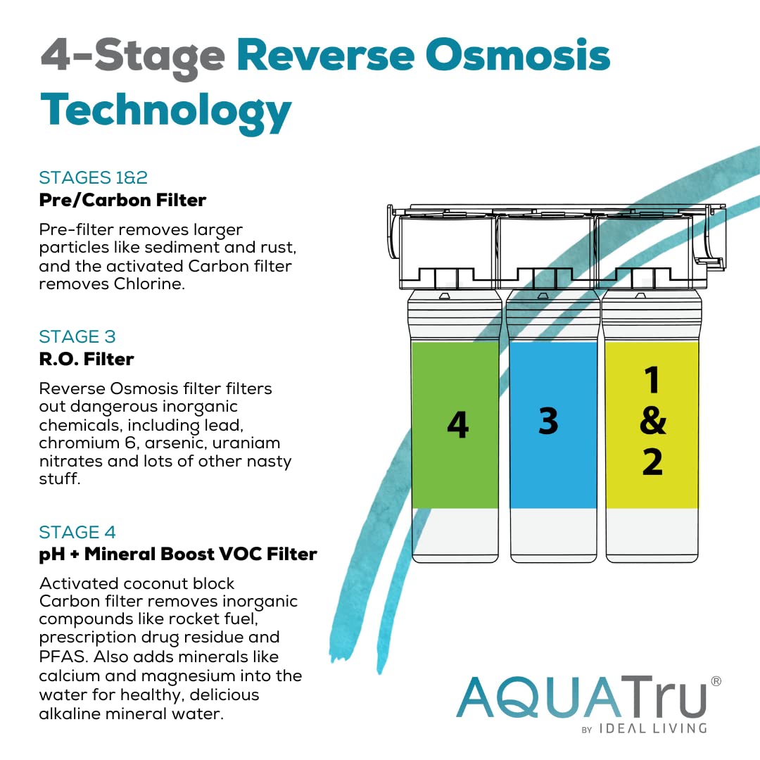 AquaTru Under Sink Reverse Osmosis Water Filter System with Alkaline pH+ Filter | Certified to Remove Lead, Chlorine, Fluoride, PFAs and More for Pure Great-Tasting Water