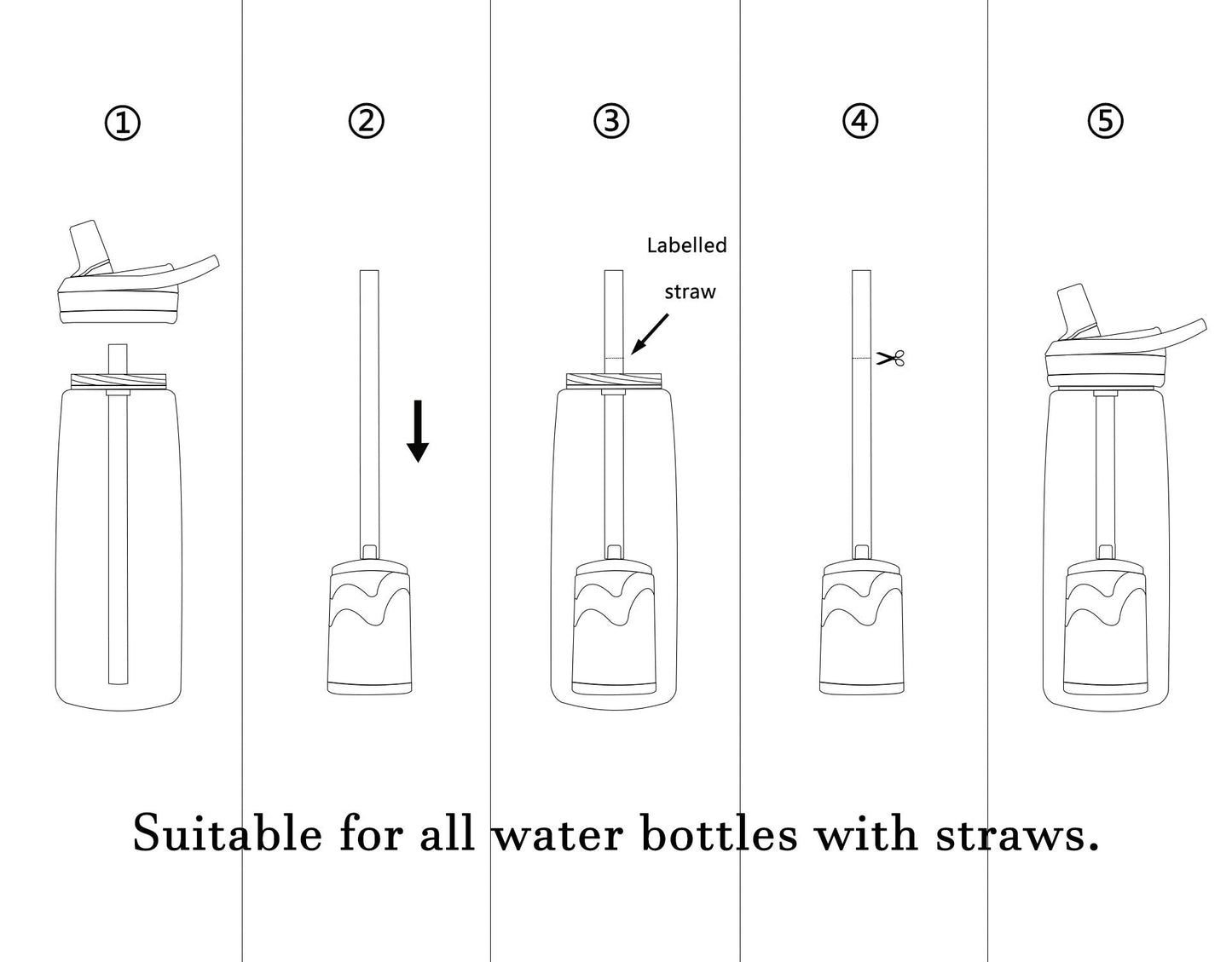Purewell Replaceable Pre-Filter for Portable Filtered Water Purifier - Emergency Water Filter Pump with 4-Stage Integrated Filter for Camping Hiking Backpacking