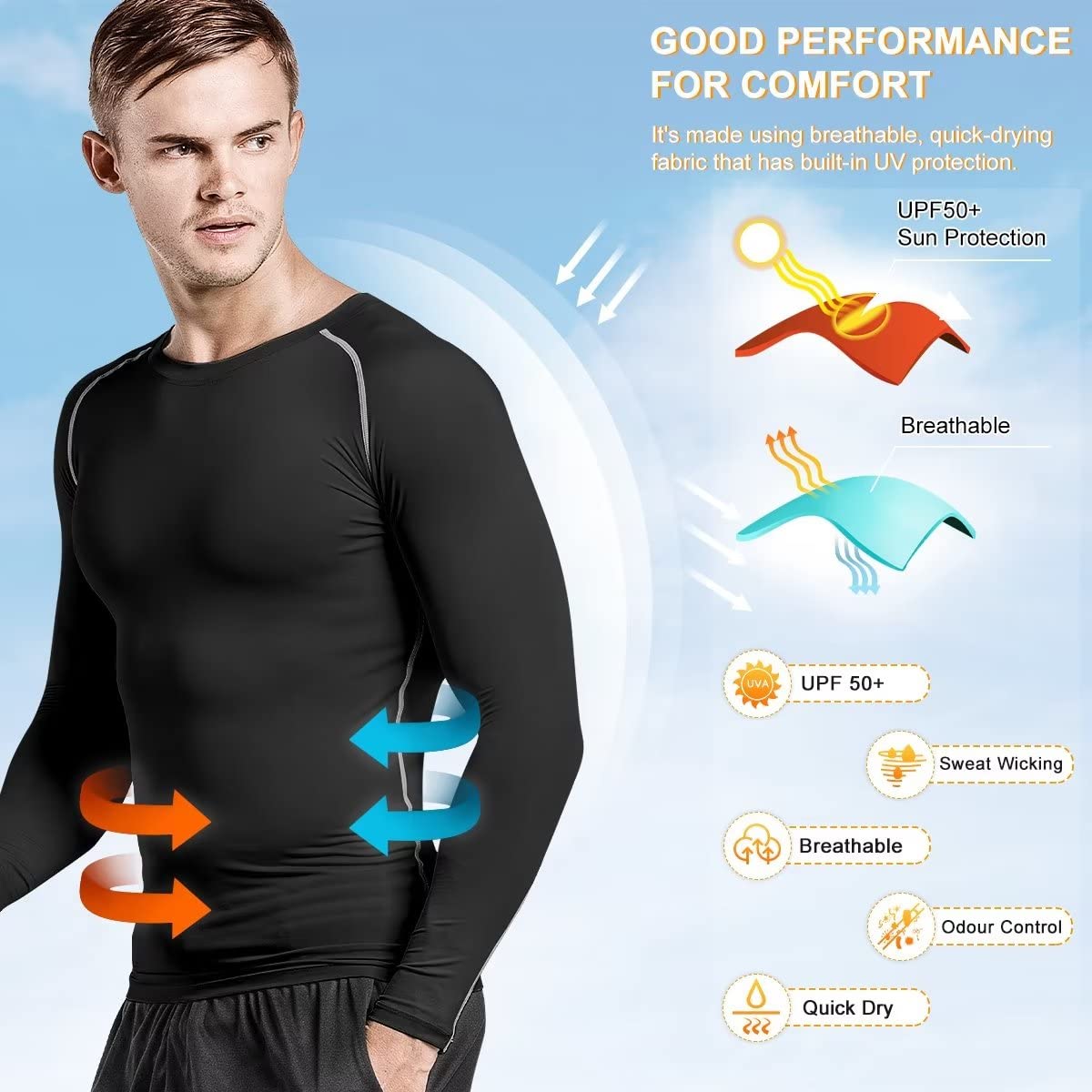 Thermal Shirts for Men Long Sleeve Fleece Cycling Ski Base Layer Men Cold Weather Compression Shirts for Men Running Hiking Hunting Thermals Underwear Tops,Quick Dry Moisture Wicking 3235 Black S