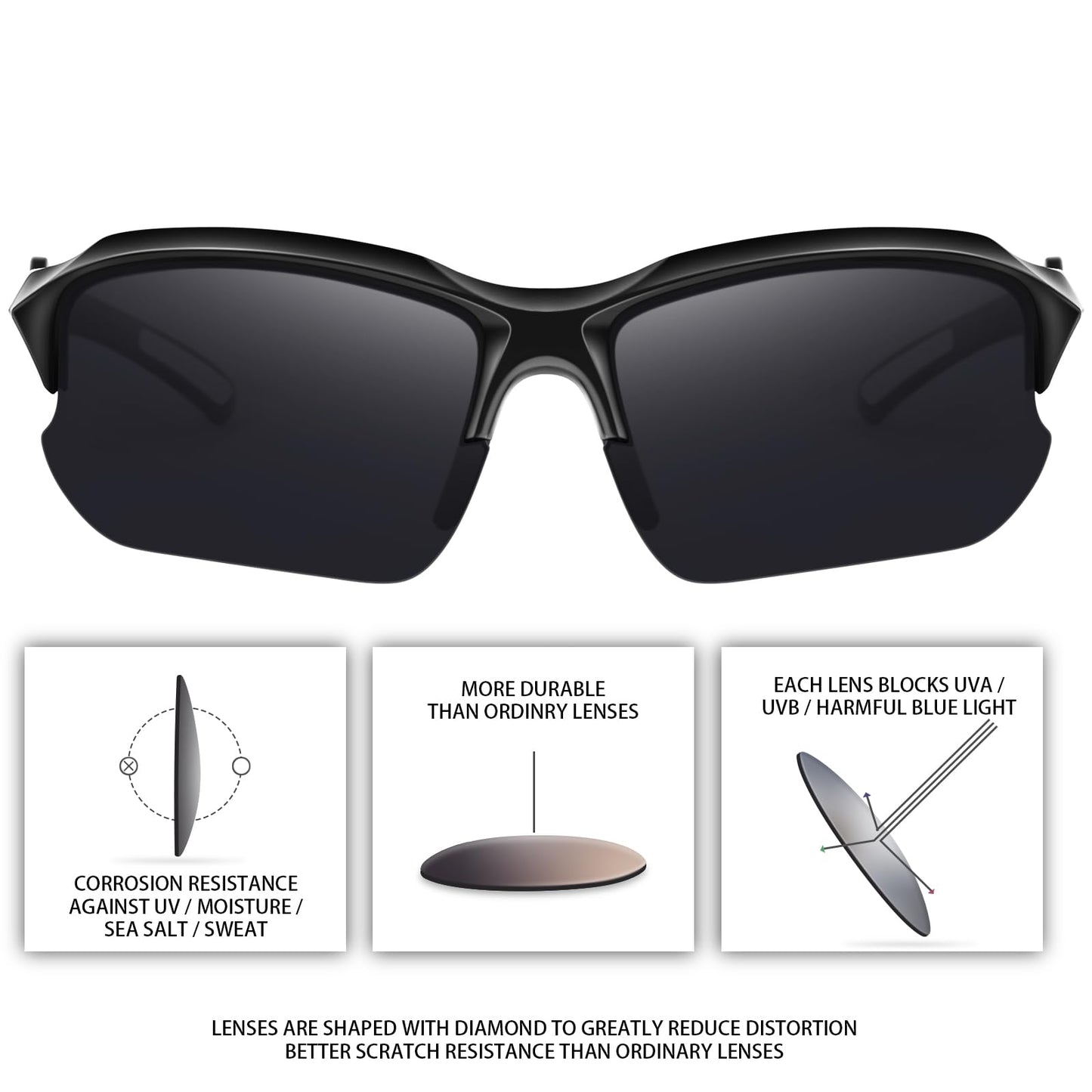 DioKiw 2PACK Sports Polarized Sunglasses for Men Cycling Running Fishing UV400 Protection Sun Glasses Lightweight Half Frame Goggles