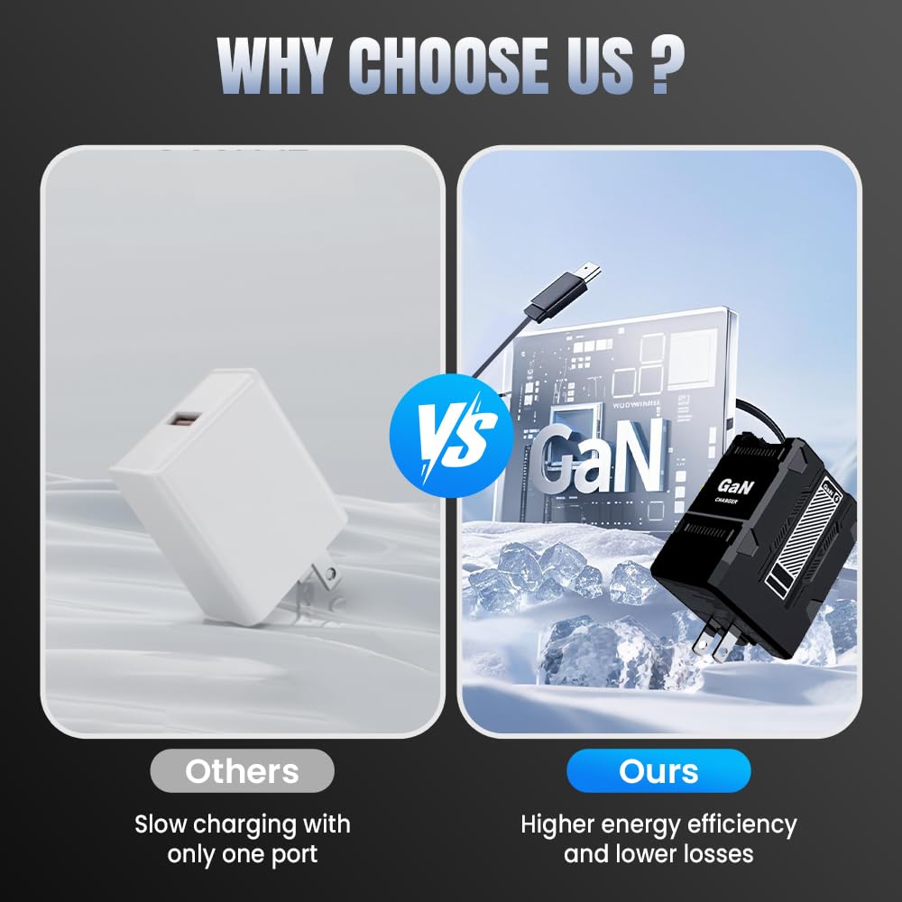 2025 New 2 in 1 GaN Charger 120w, New Scalable Retractable 120w Fast Charger Module, All in 1 Foldable Charging Adapter Wall Plug for Phone, Tablet, Laptops (Orange)